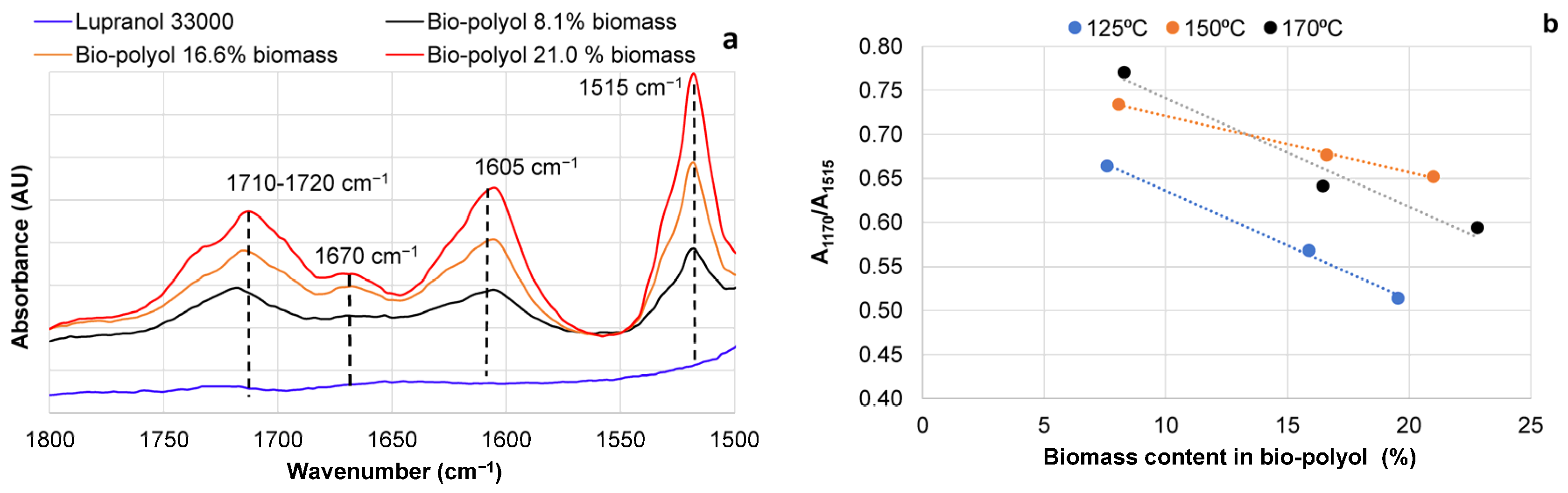 Materials 18 00050 g005 Materials 18 00050 g005