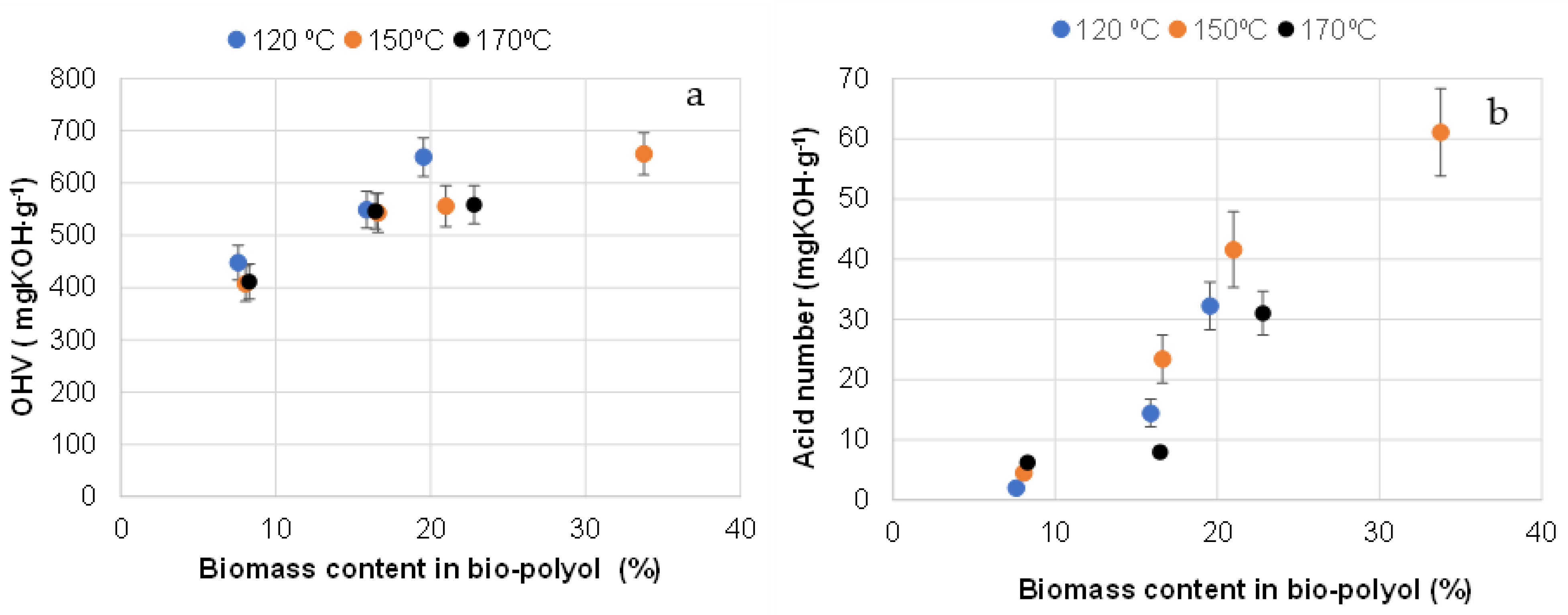 Materials 18 00050 g007 Materials 18 00050 g007