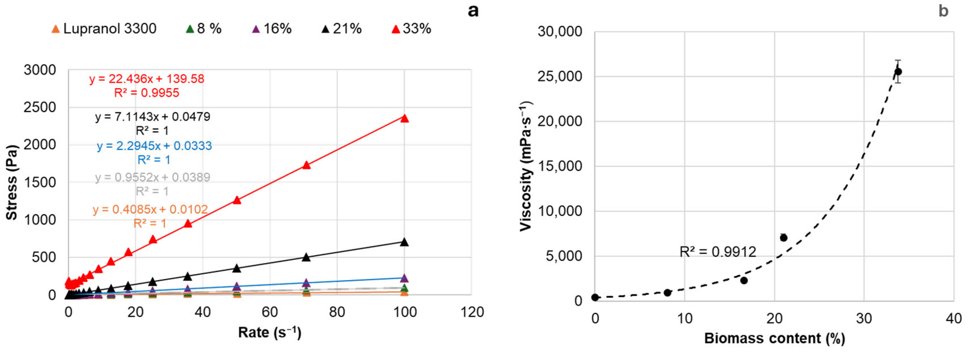 Materials 18 00050 g008 Materials 18 00050 g008