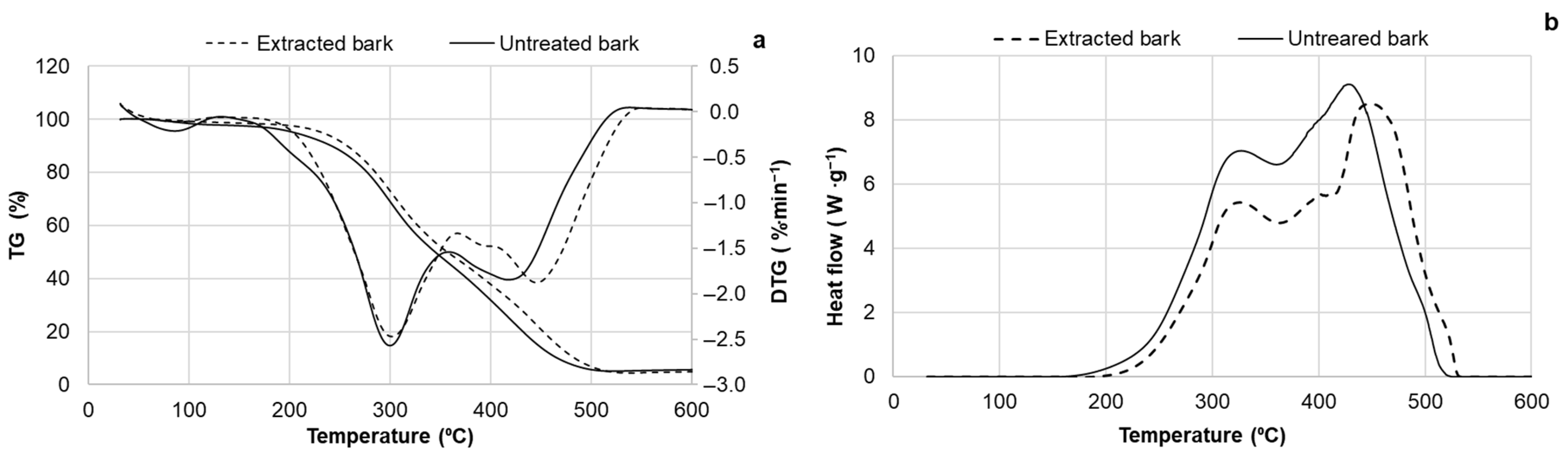Materials 18 00050 g009 Materials 18 00050 g009