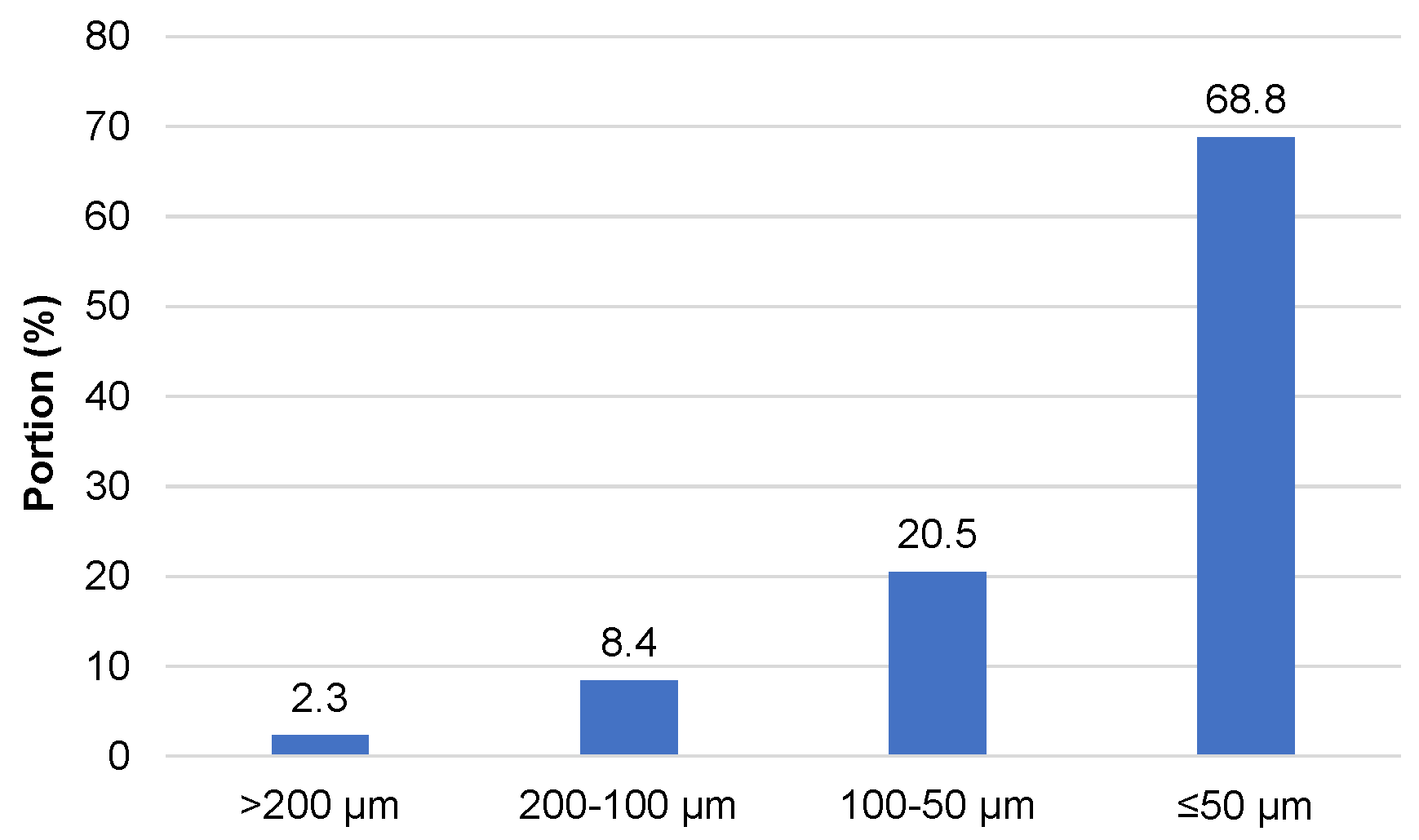 Materials 18 00050 g010 Materials 18 00050 g010