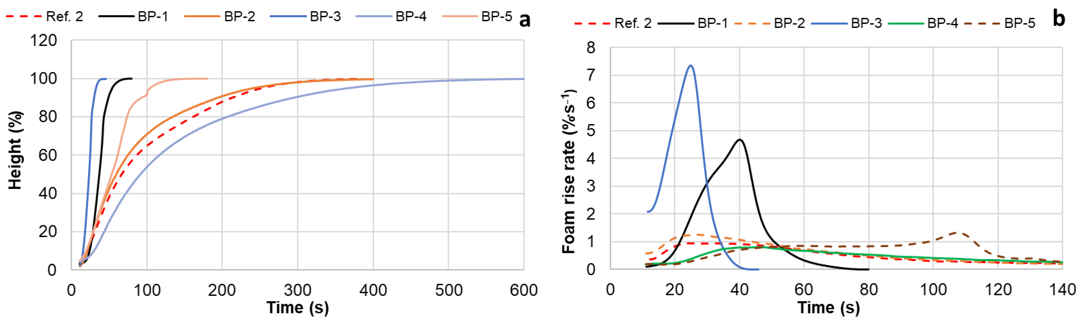 Materials 18 00050 g012 Materials 18 00050 g012