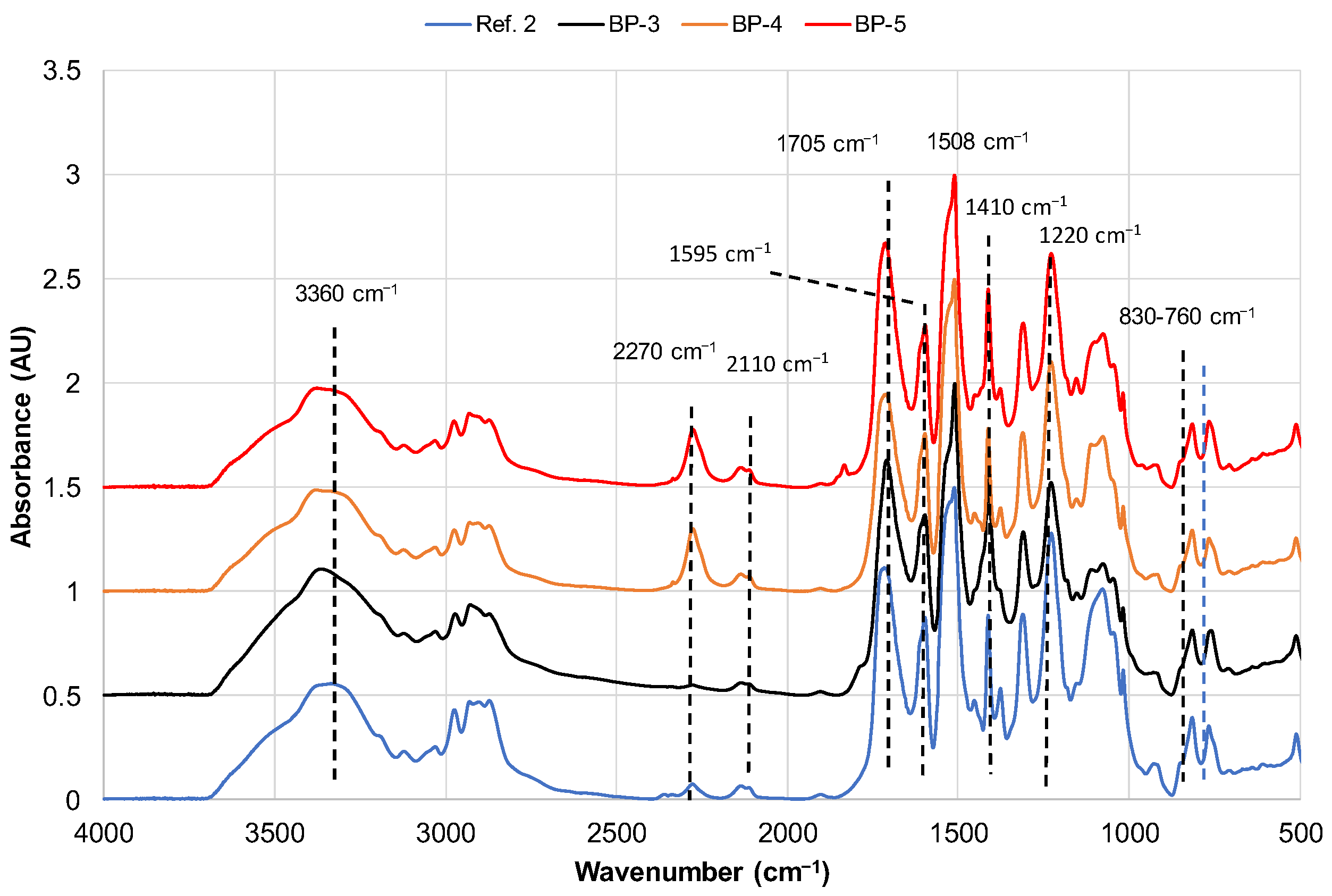 Materials 18 00050 g014 Materials 18 00050 g014