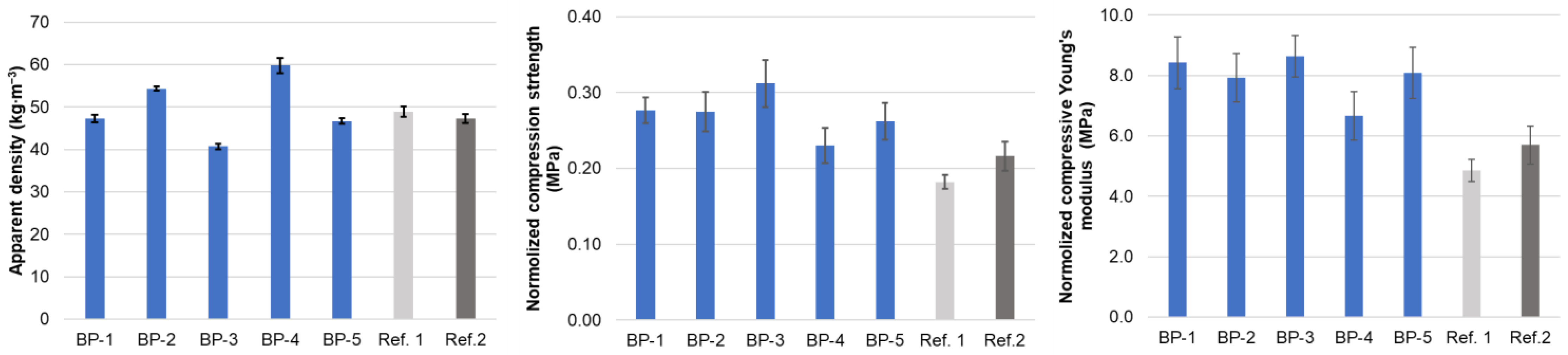 Materials 18 00050 g015 Materials 18 00050 g015