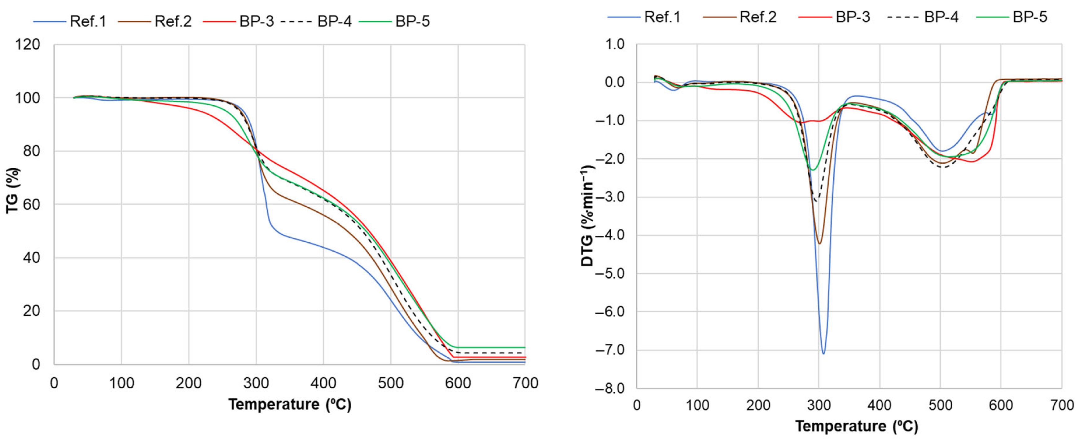 Materials 18 00050 g019 Materials 18 00050 g019