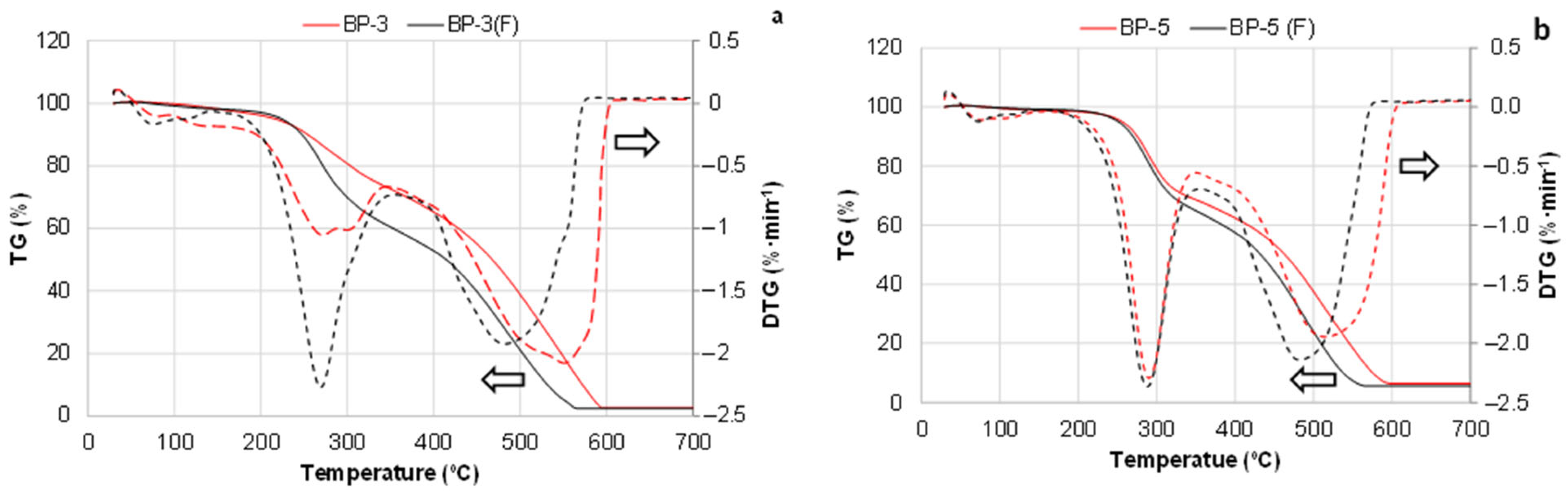 Materials 18 00050 g020 Materials 18 00050 g020
