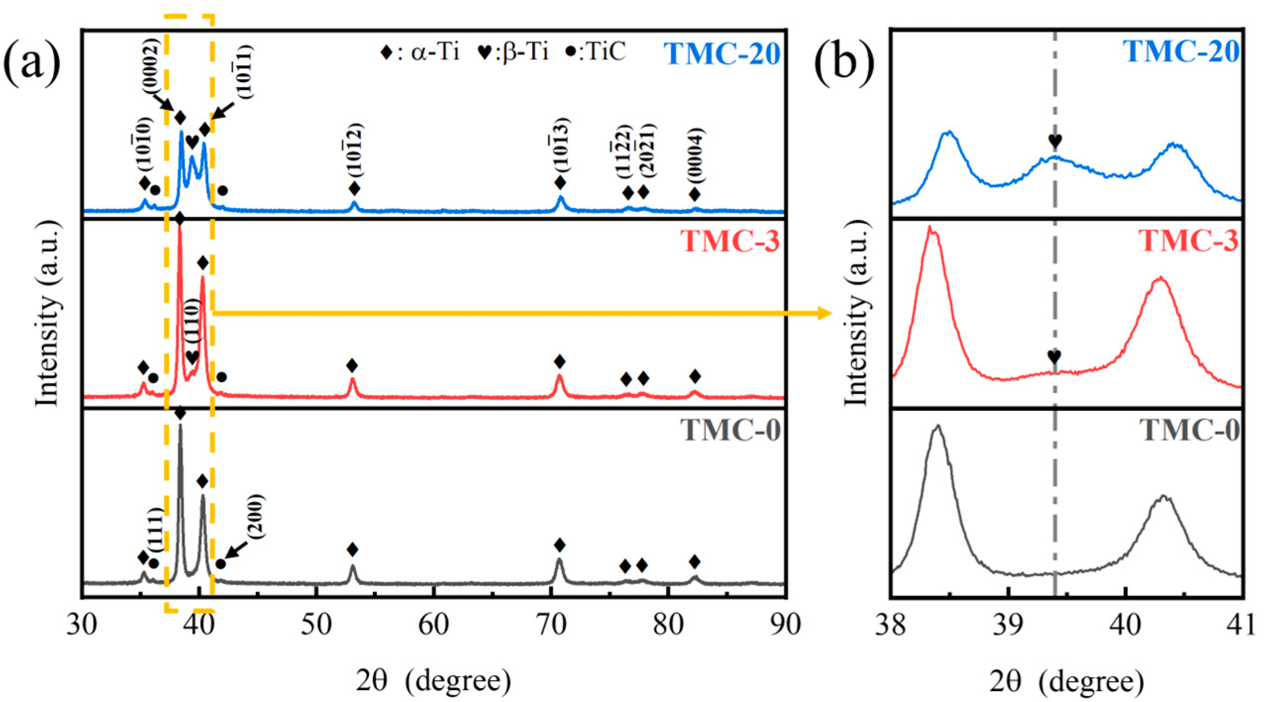 Materials 18 00051 g002