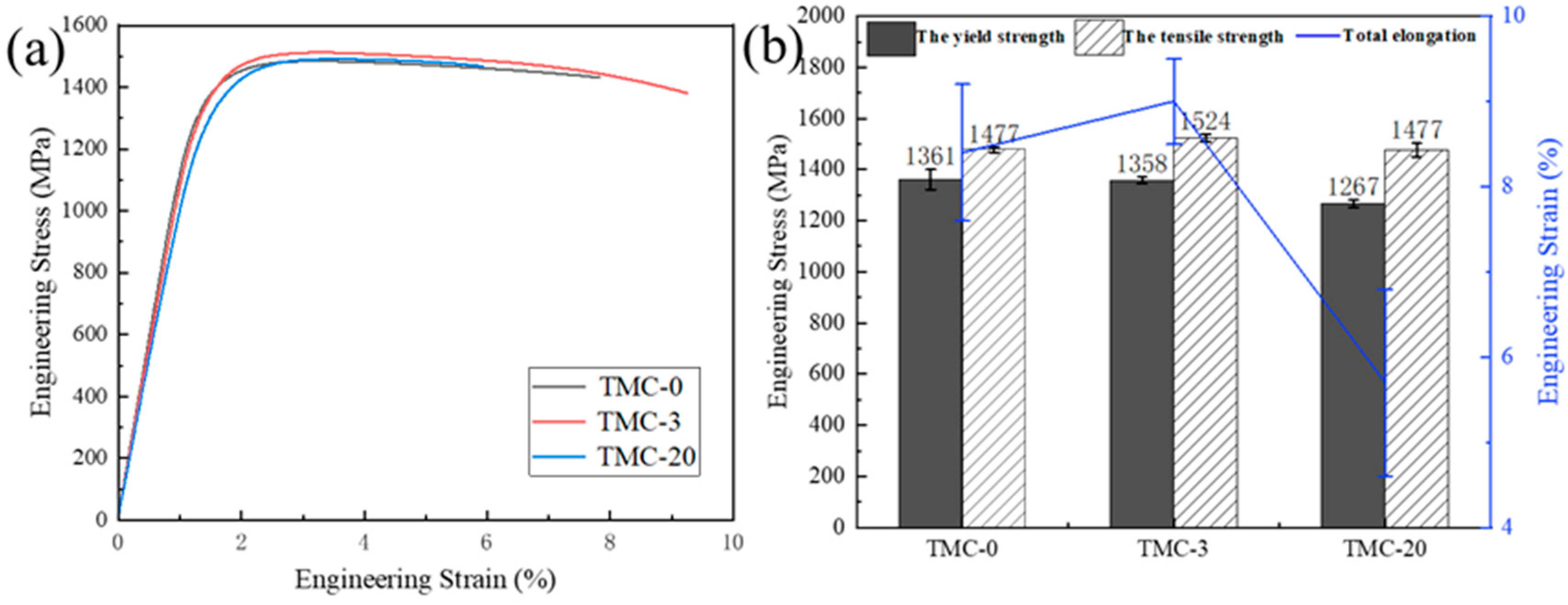 Materials 18 00051 g005