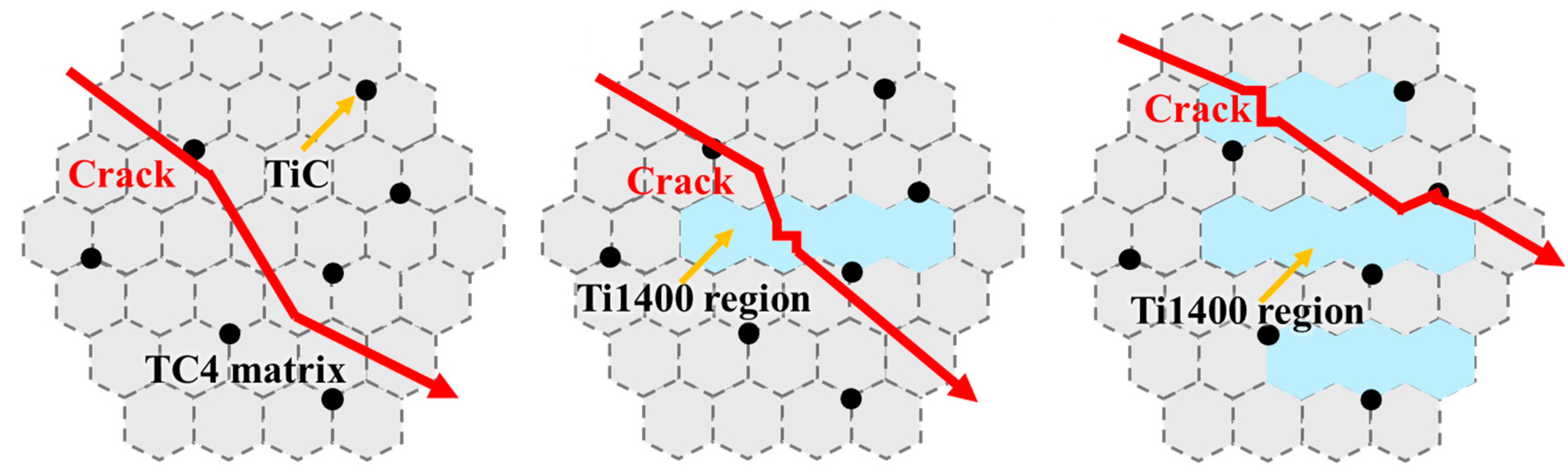 Materials 18 00051 g007