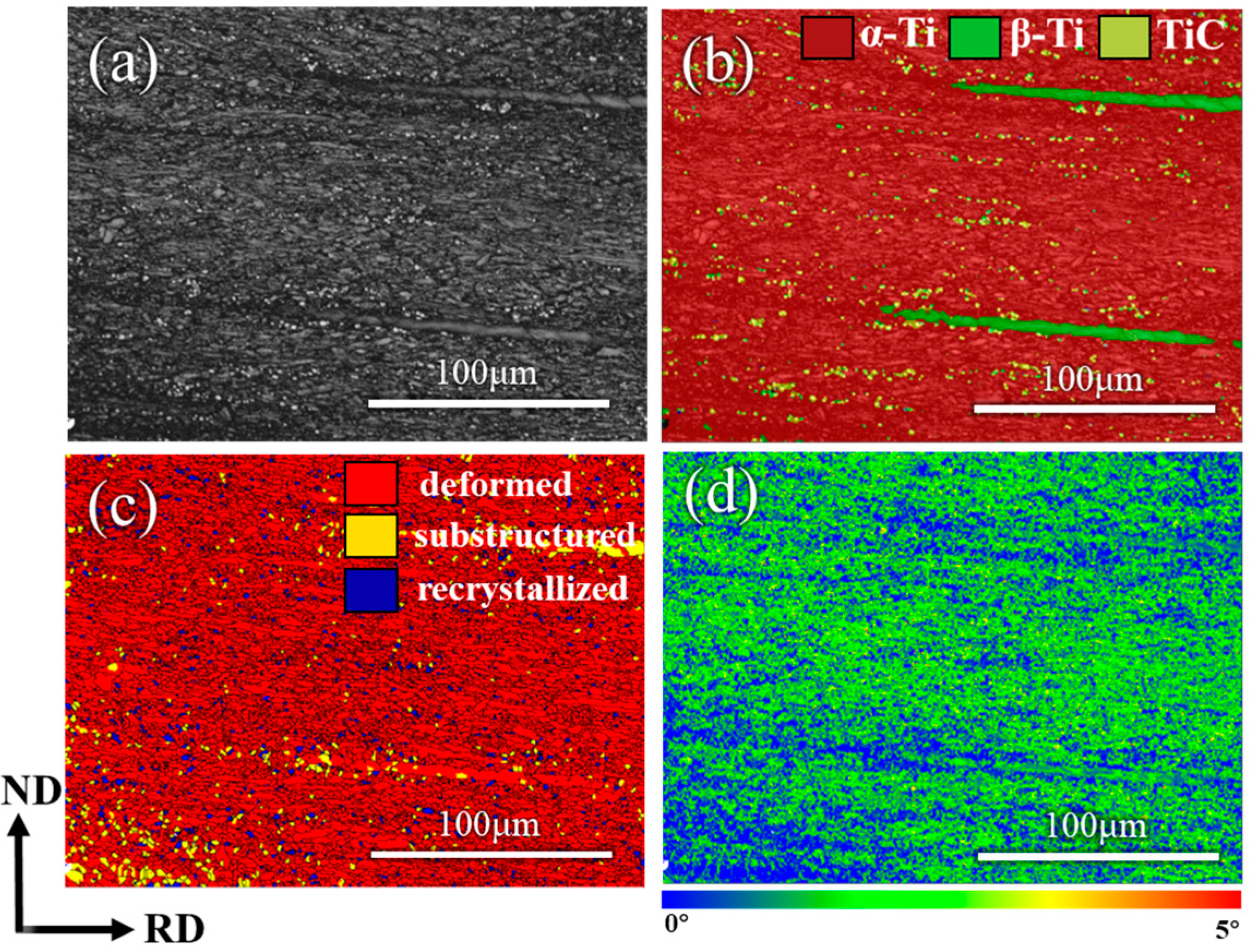 Materials 18 00051 g009