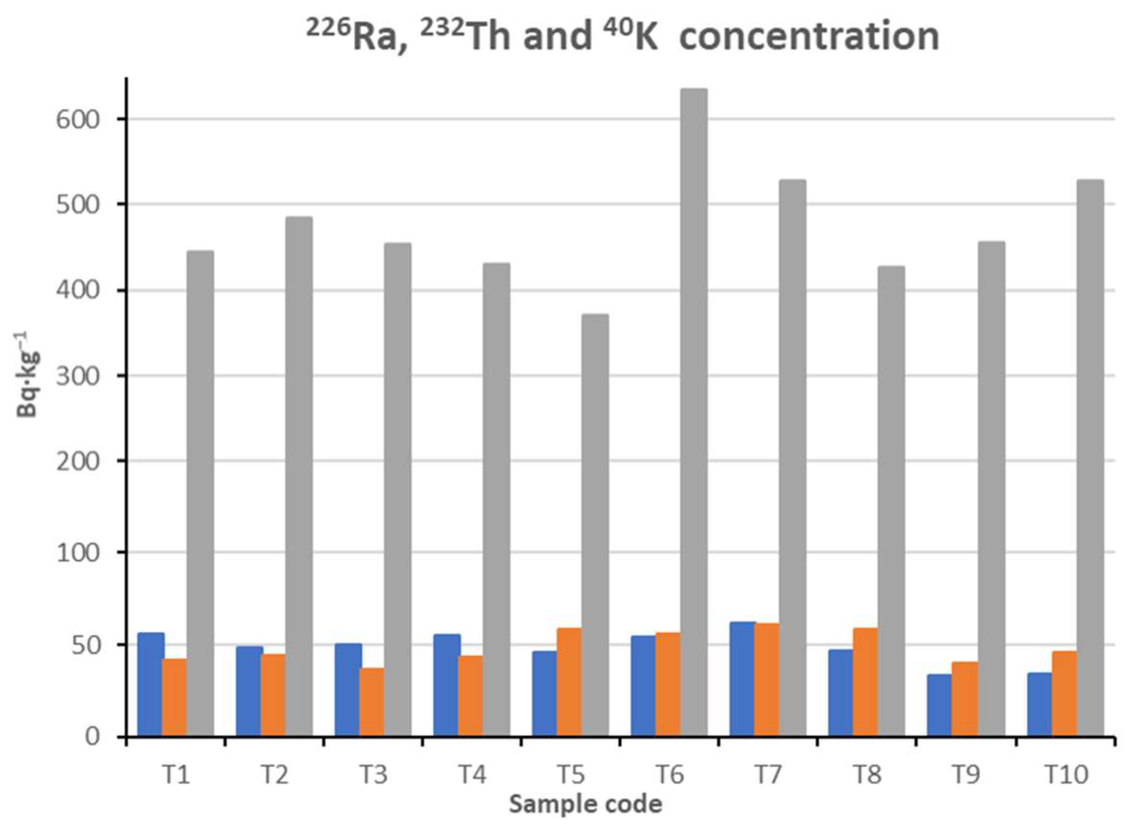 Materials 18 00052 g004