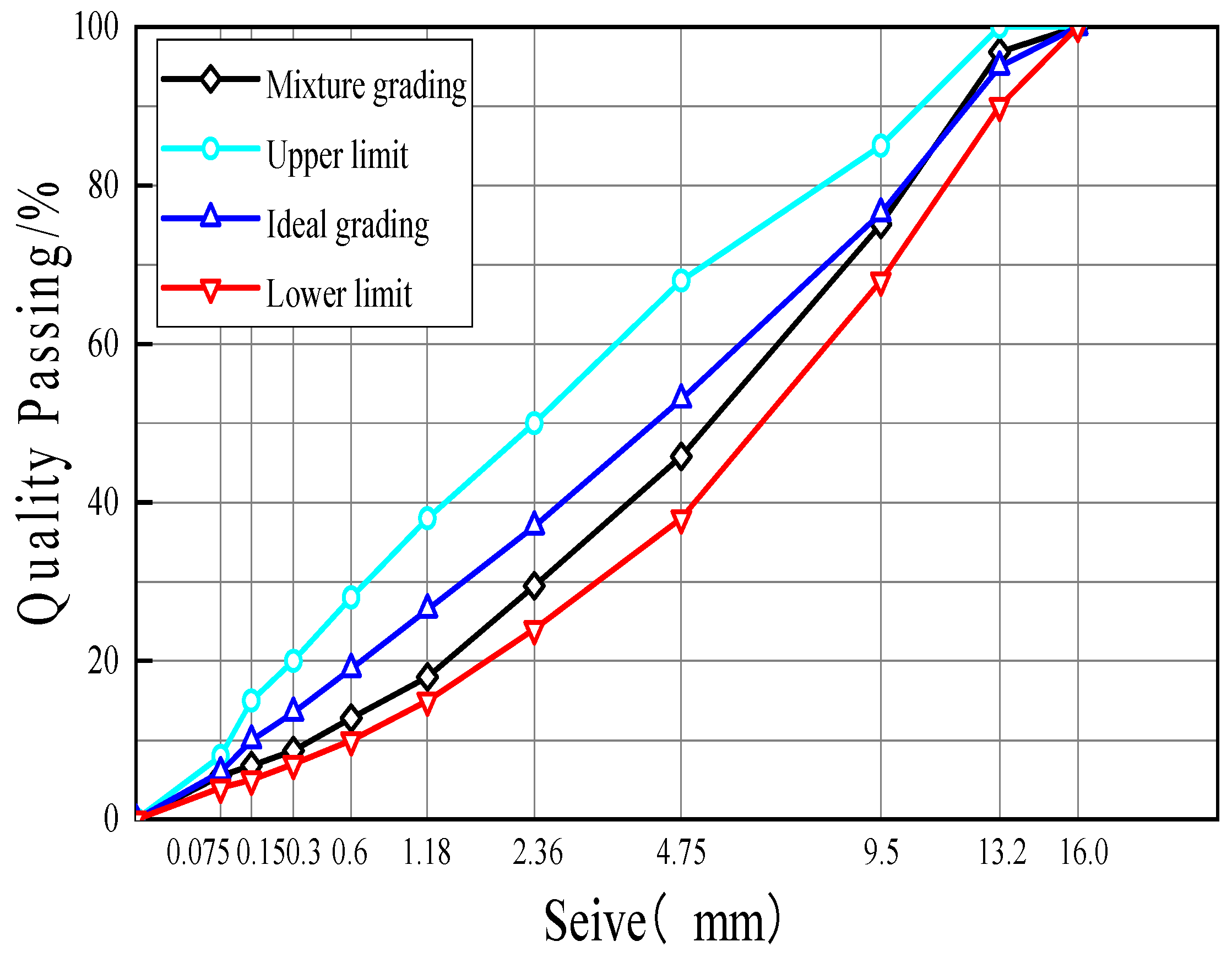 Materials 18 00053 g003