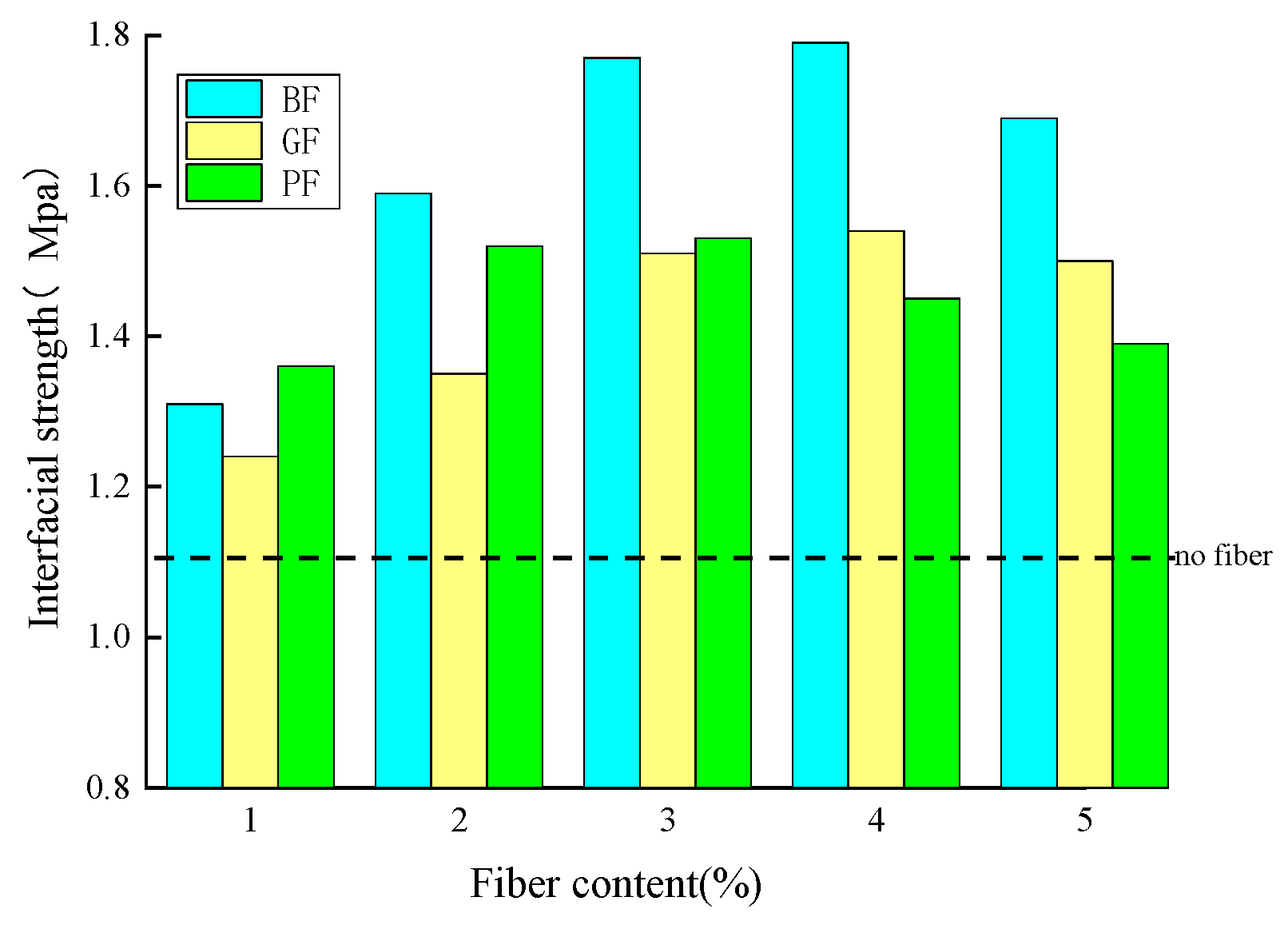 Materials 18 00053 g006