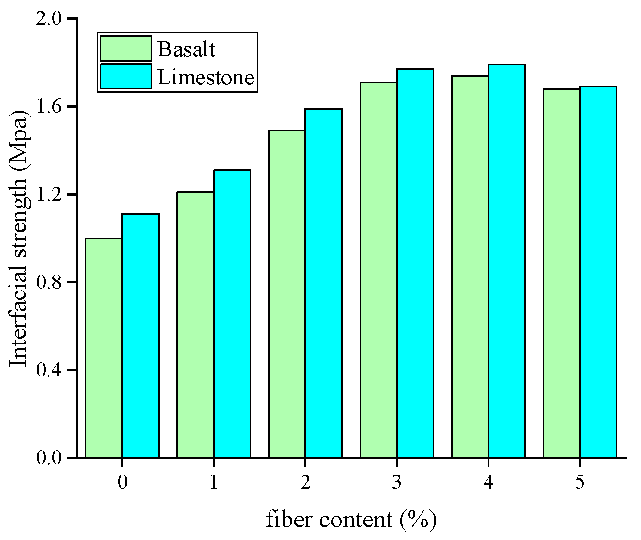 Materials 18 00053 g007