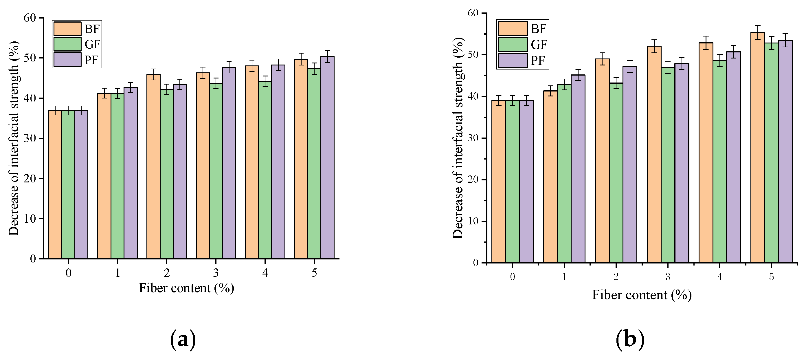 Materials 18 00053 g009