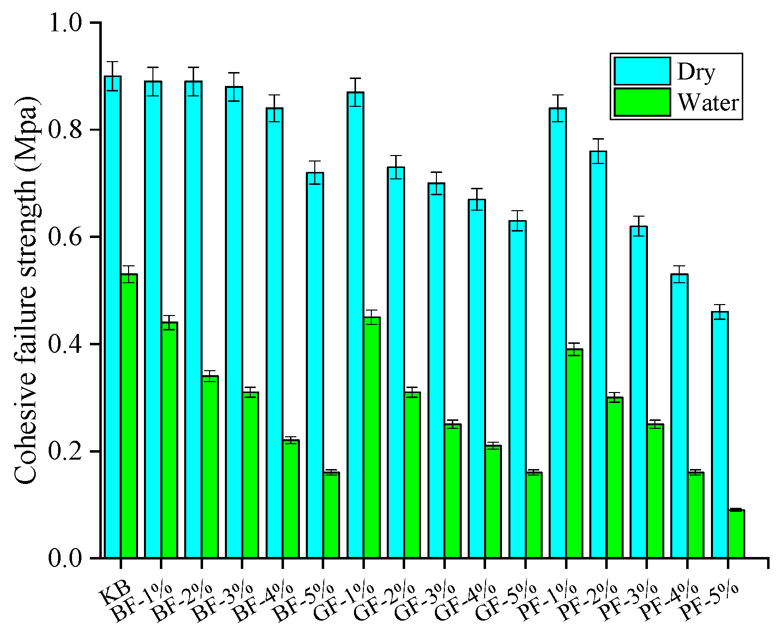 Materials 18 00053 g013