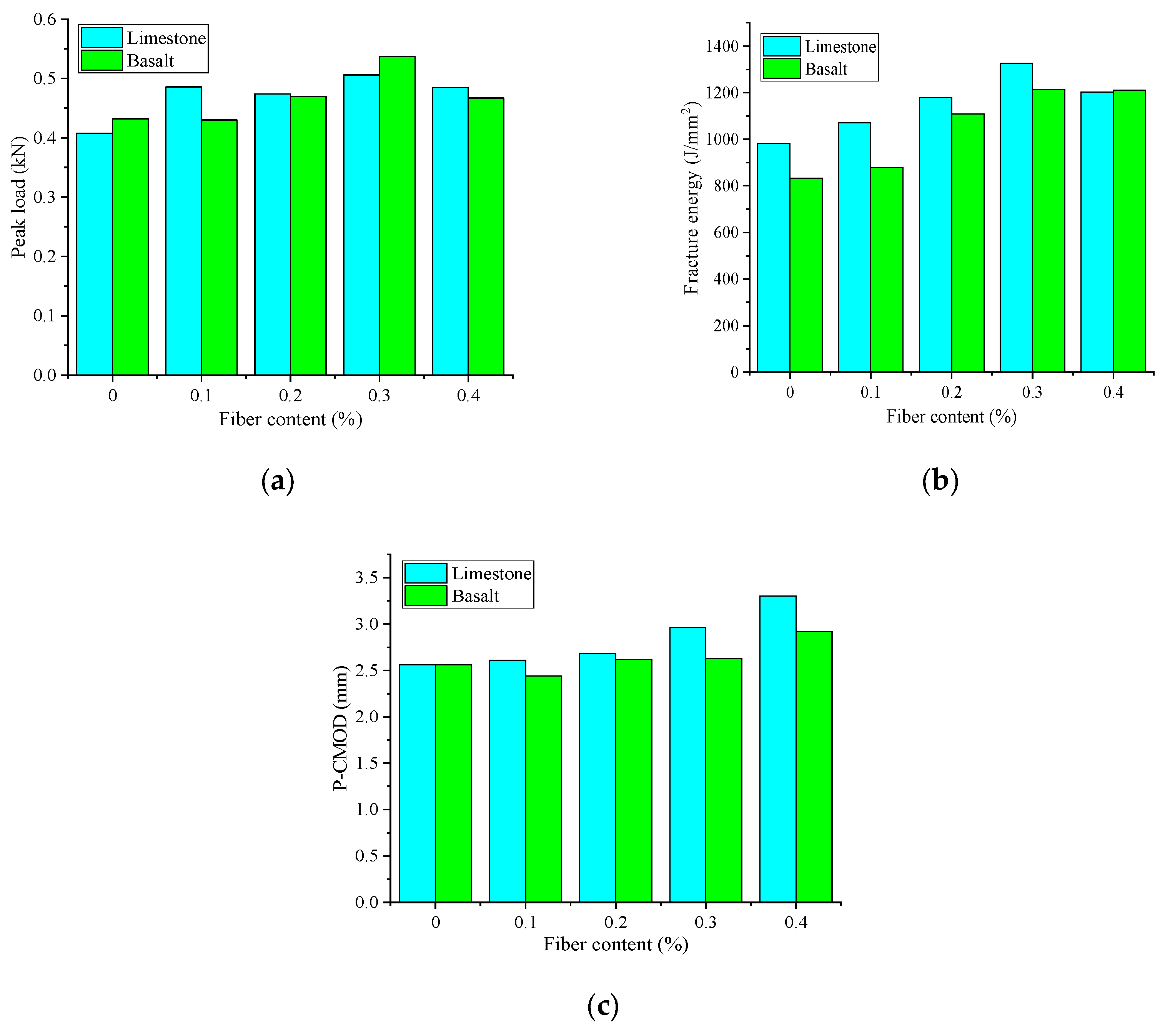 Materials 18 00053 g015