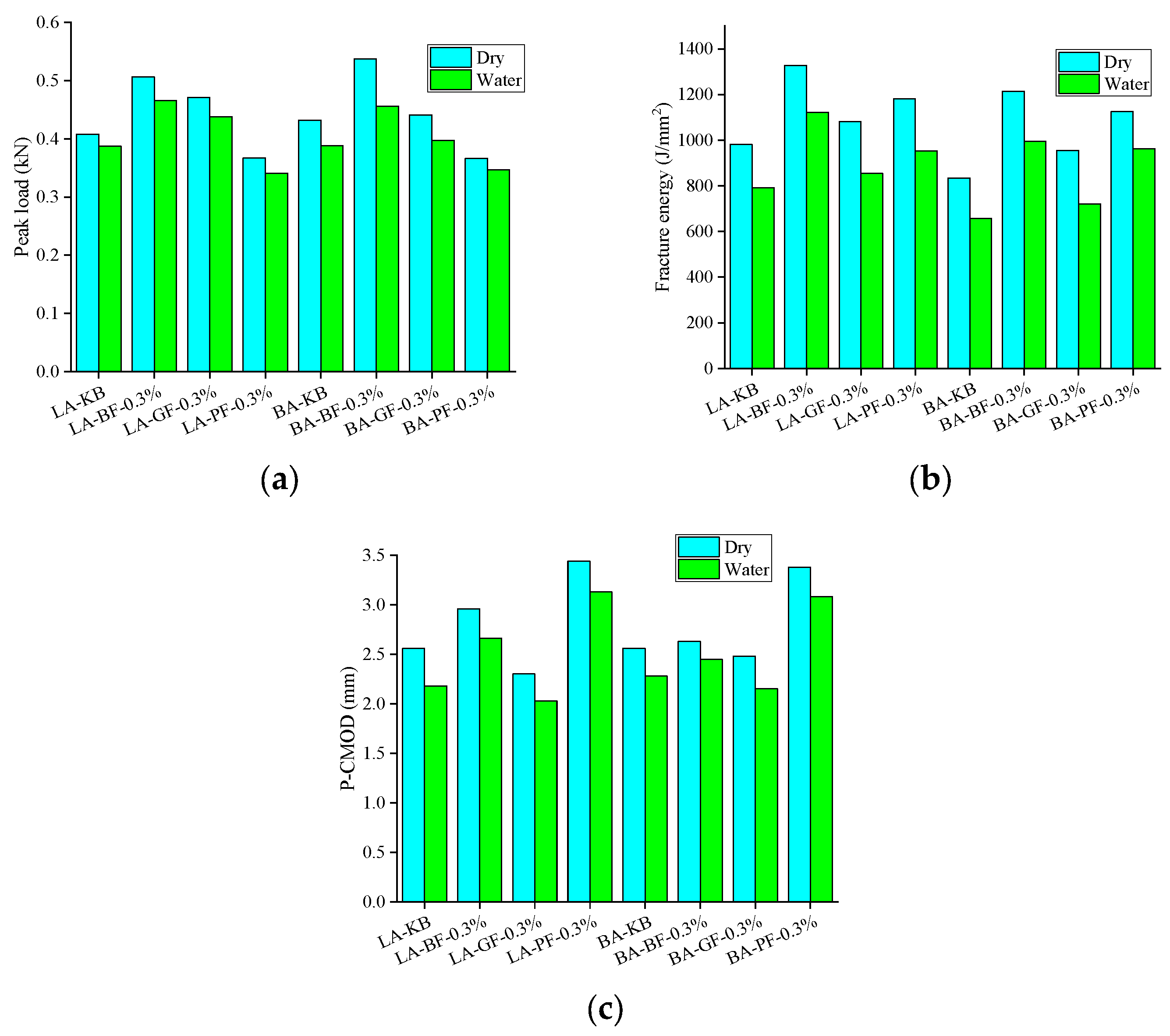 Materials 18 00053 g017