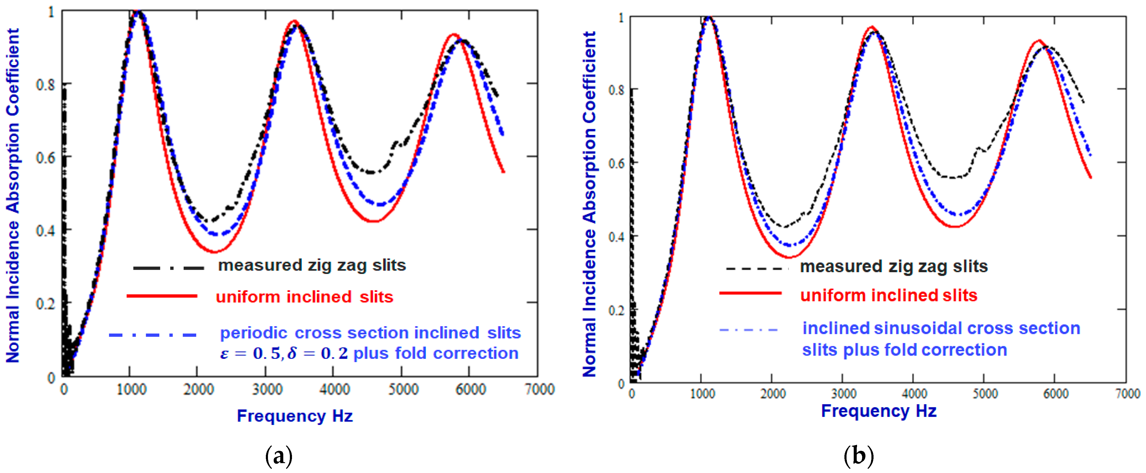 Materials 18 00054 g004
