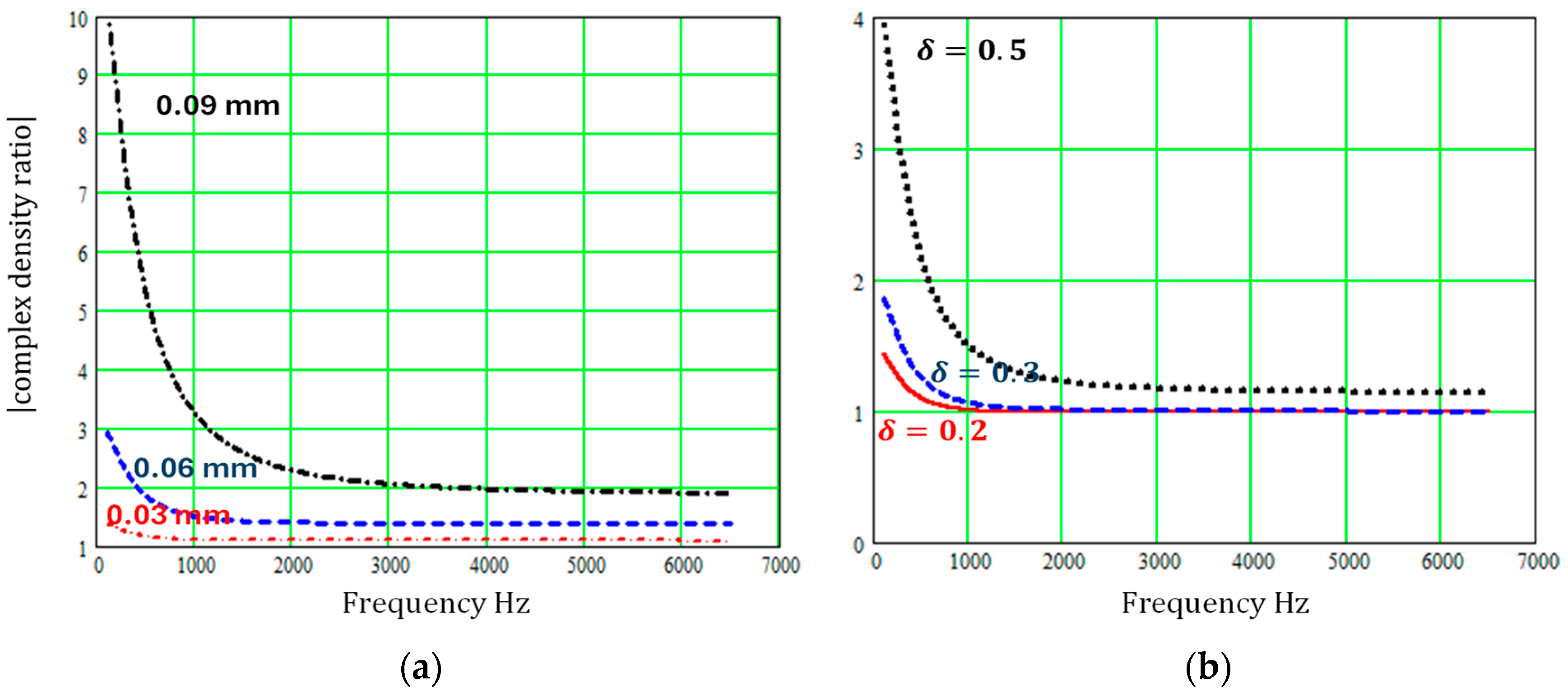 Materials 18 00054 g007