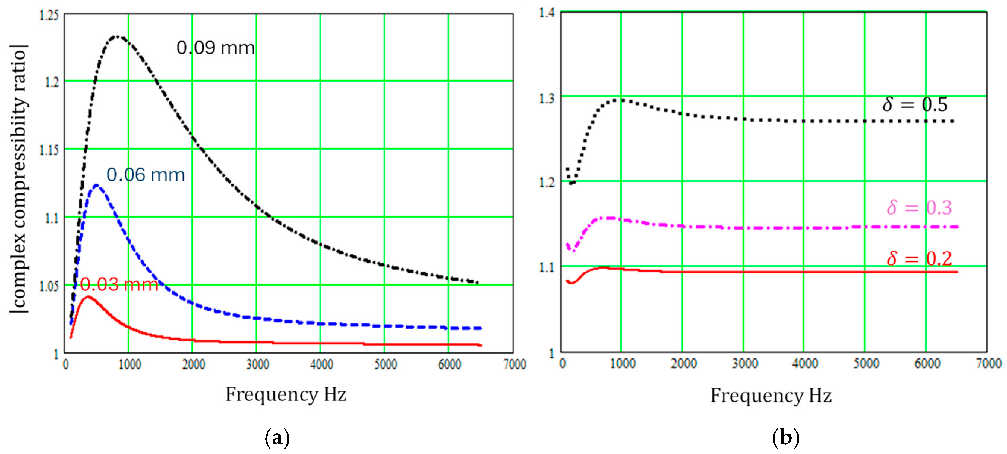 Materials 18 00054 g008