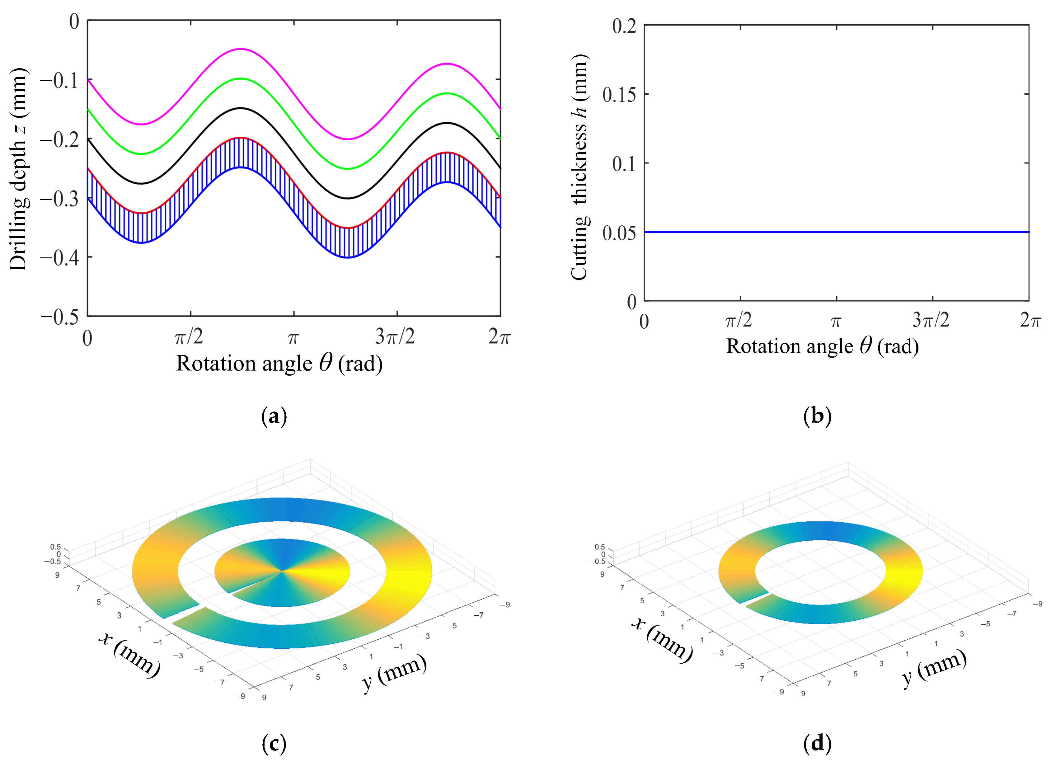 Materials 18 00056 g002