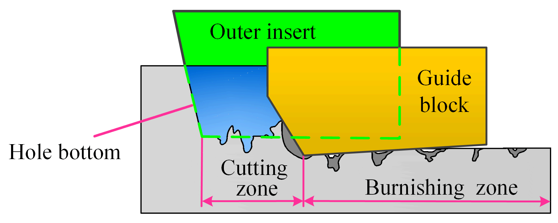 Materials 18 00056 g004