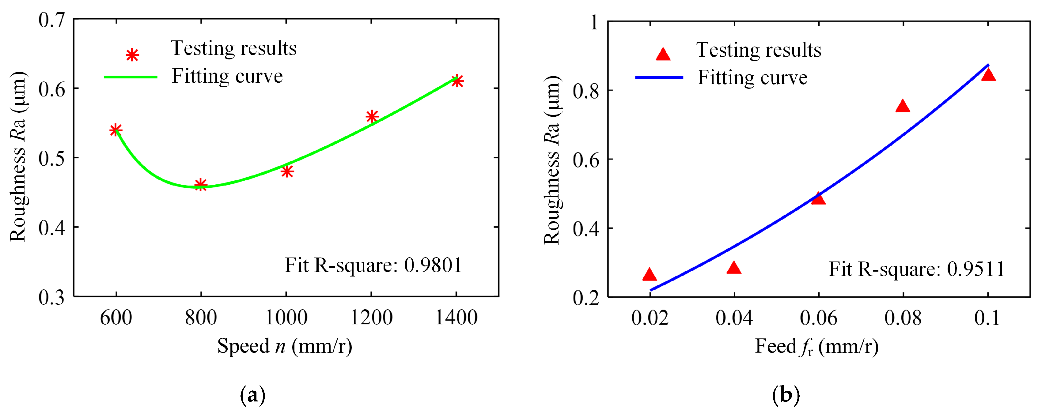 Materials 18 00056 g006a