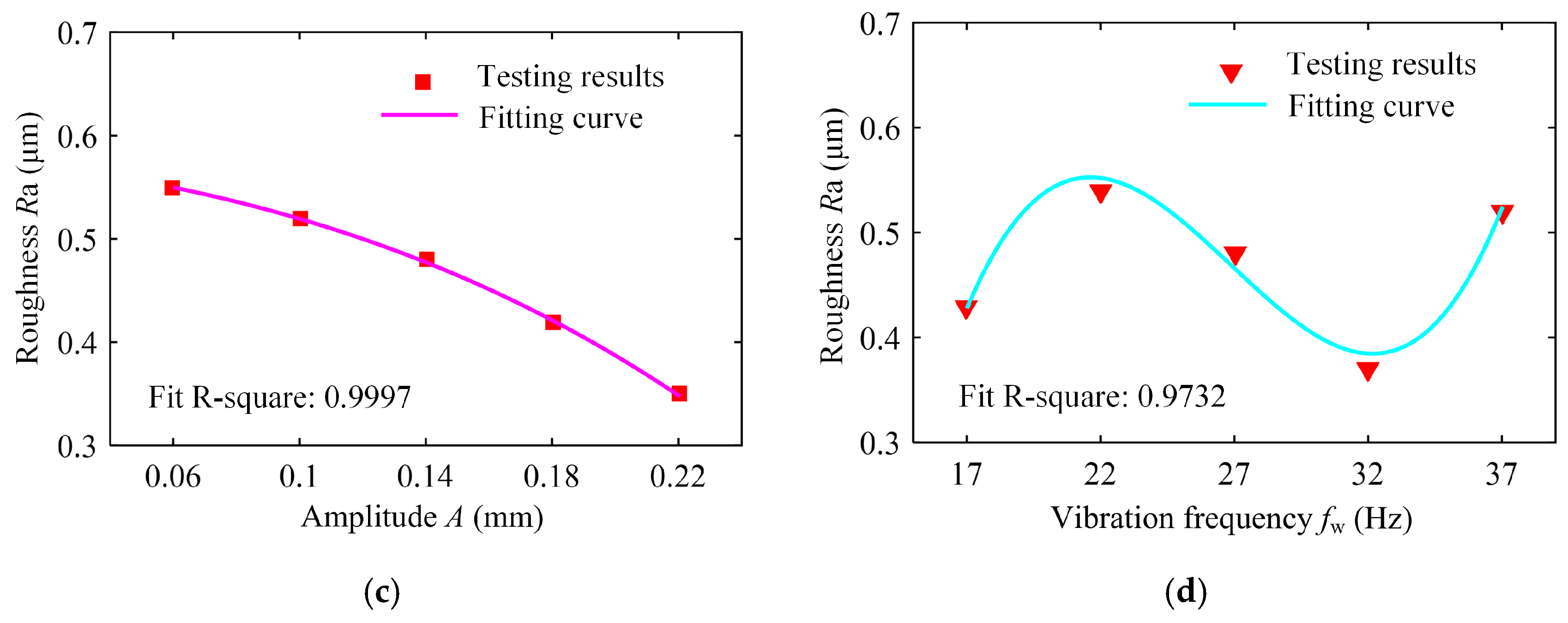 Materials 18 00056 g006b