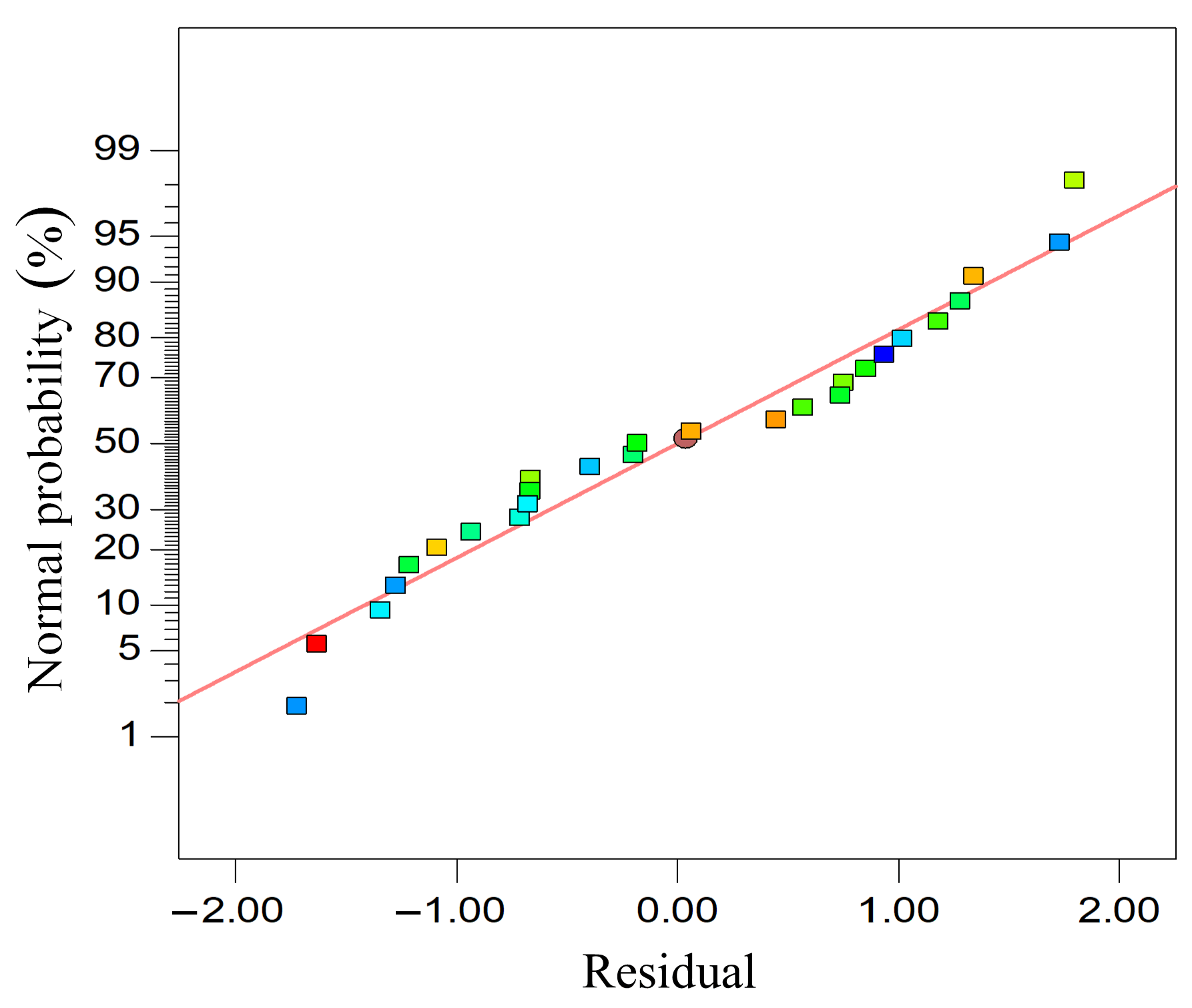 Materials 18 00056 g008