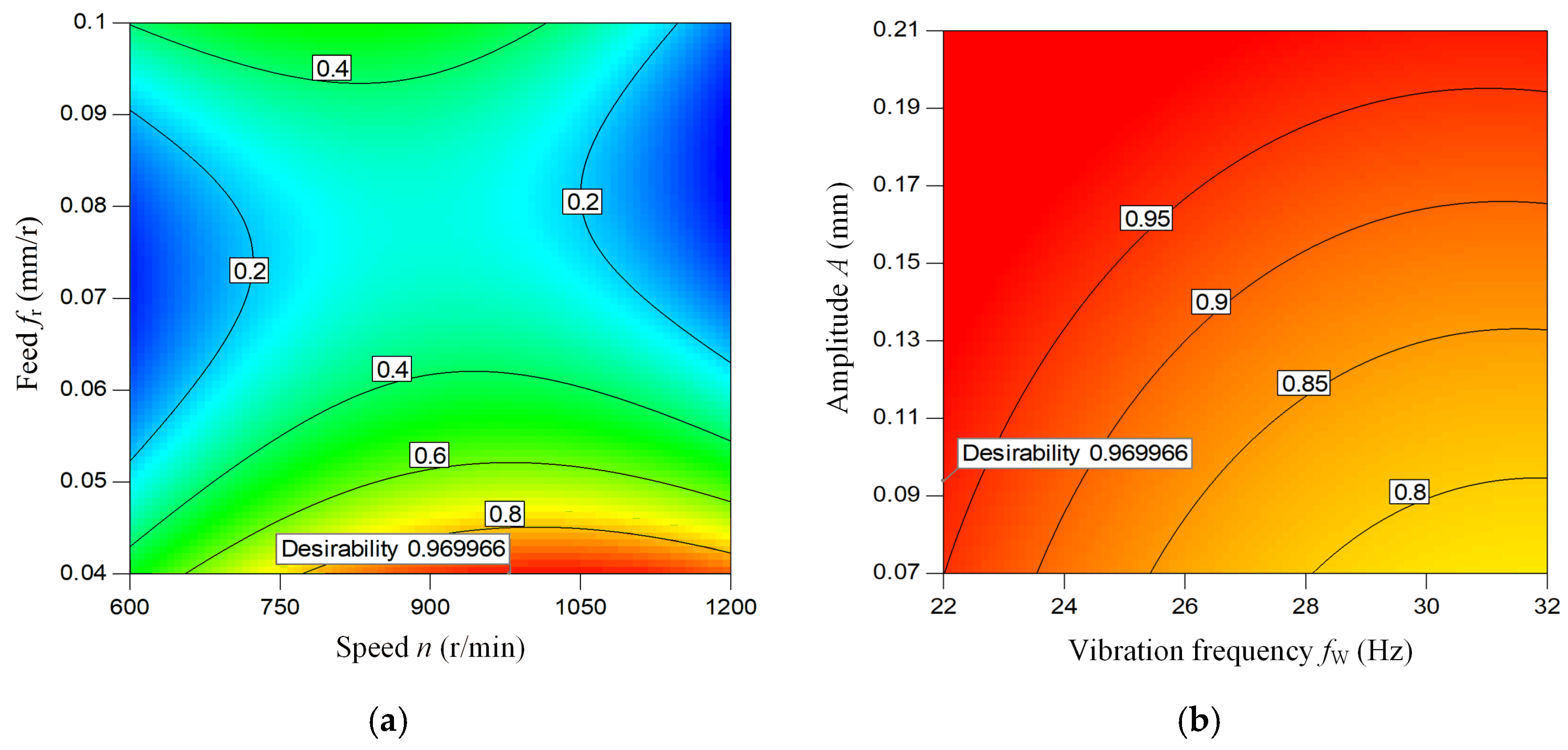 Materials 18 00056 g009