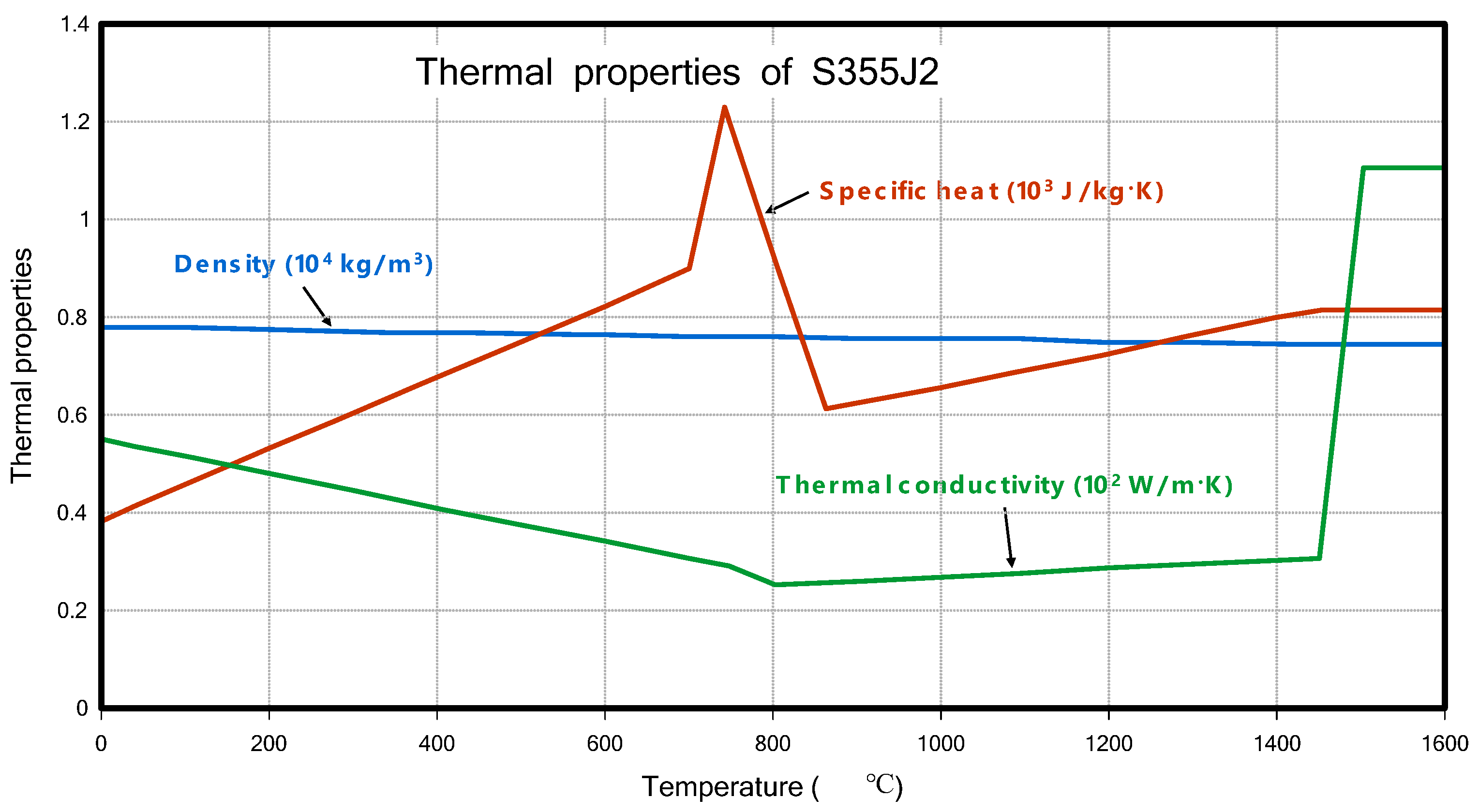 Materials 18 00057 g004