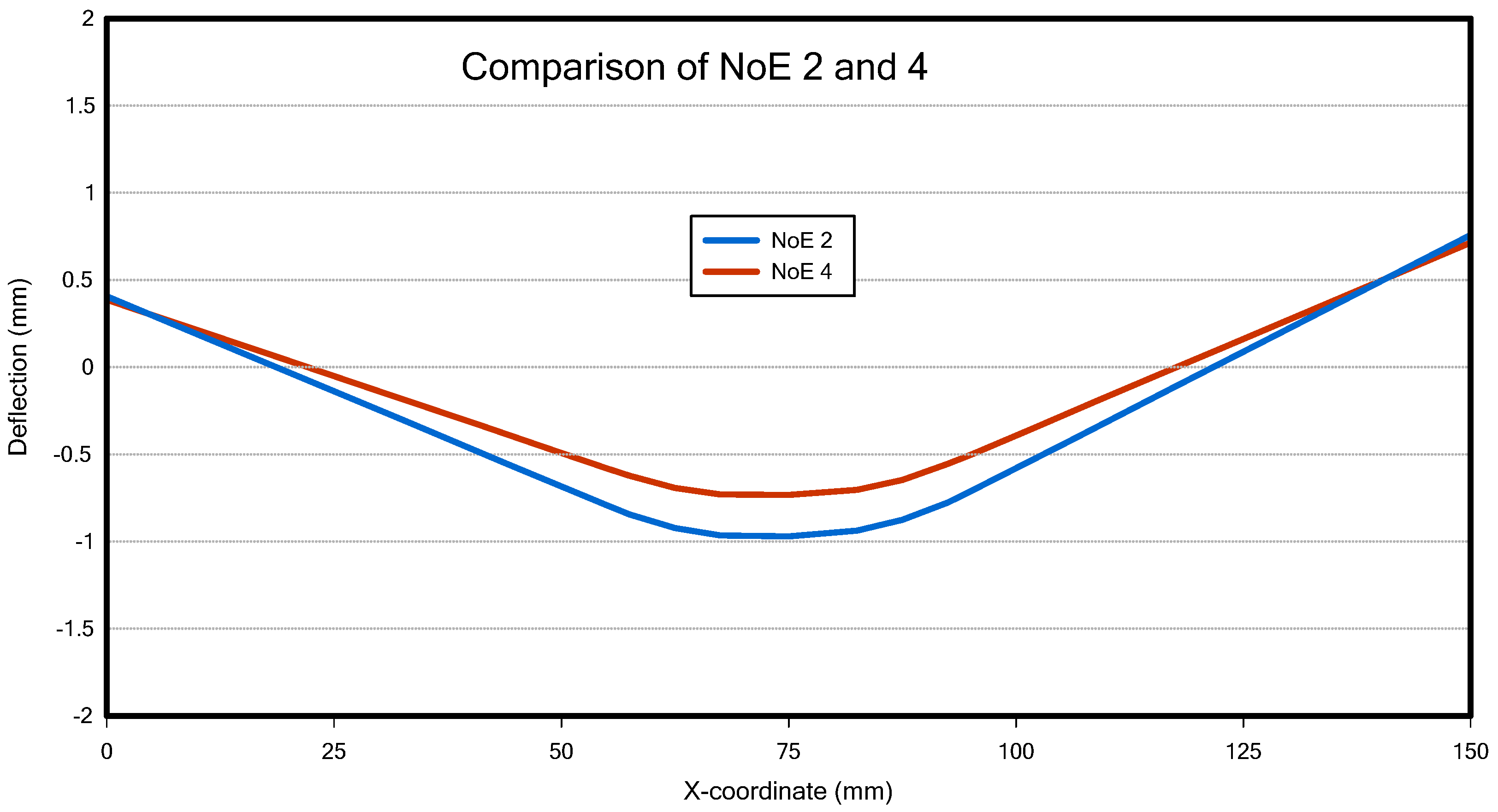 Materials 18 00057 g008