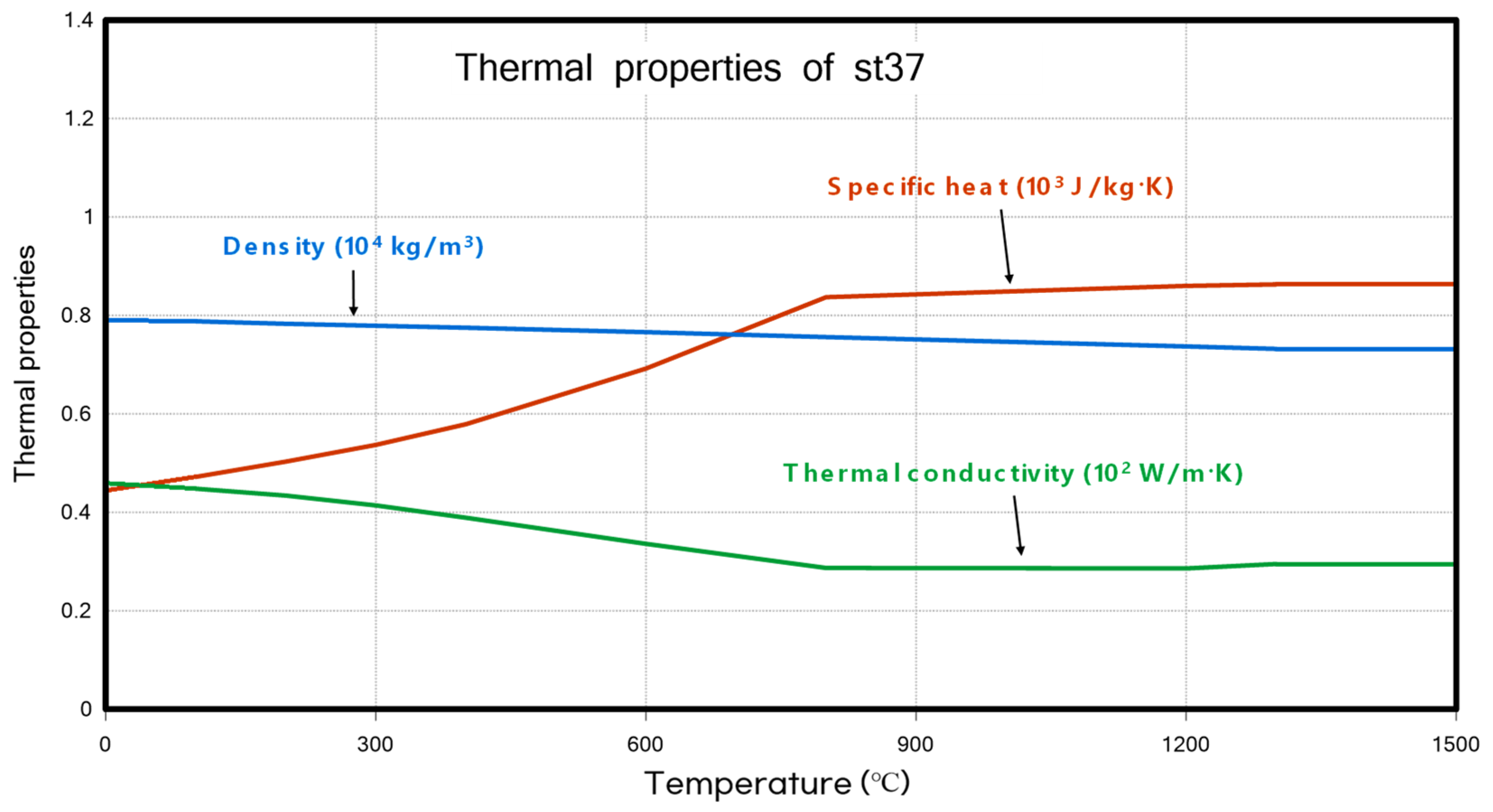 Materials 18 00057 g011
