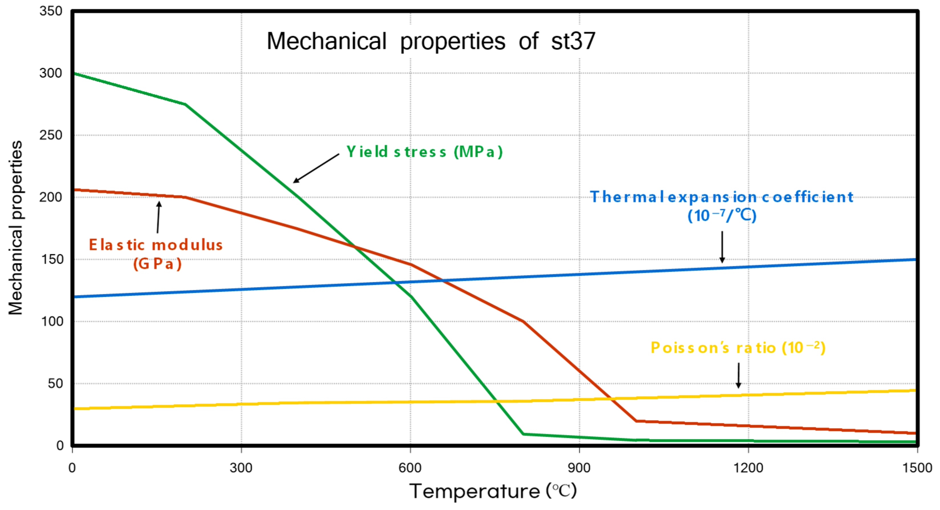 Materials 18 00057 g012