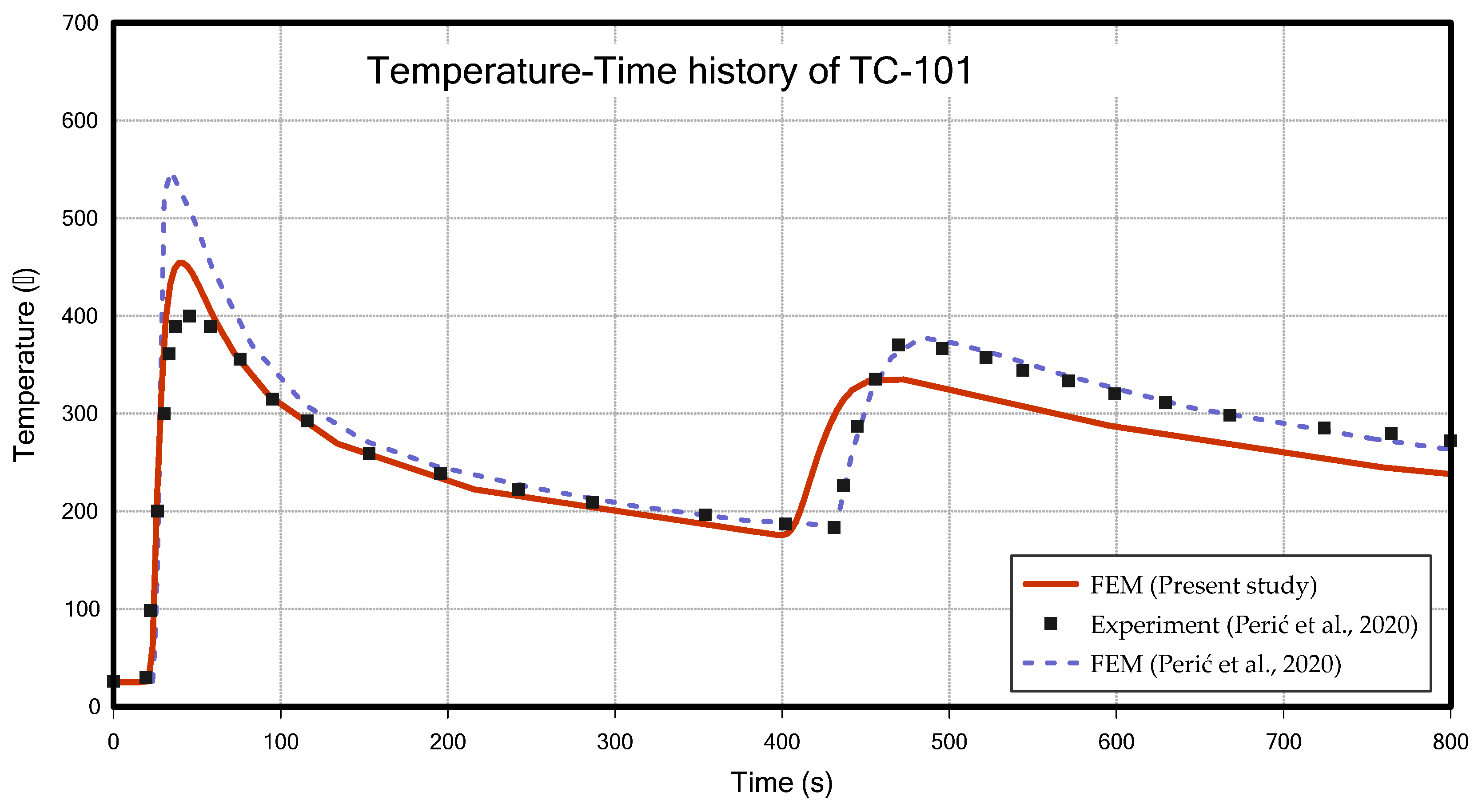 Materials 18 00057 g013