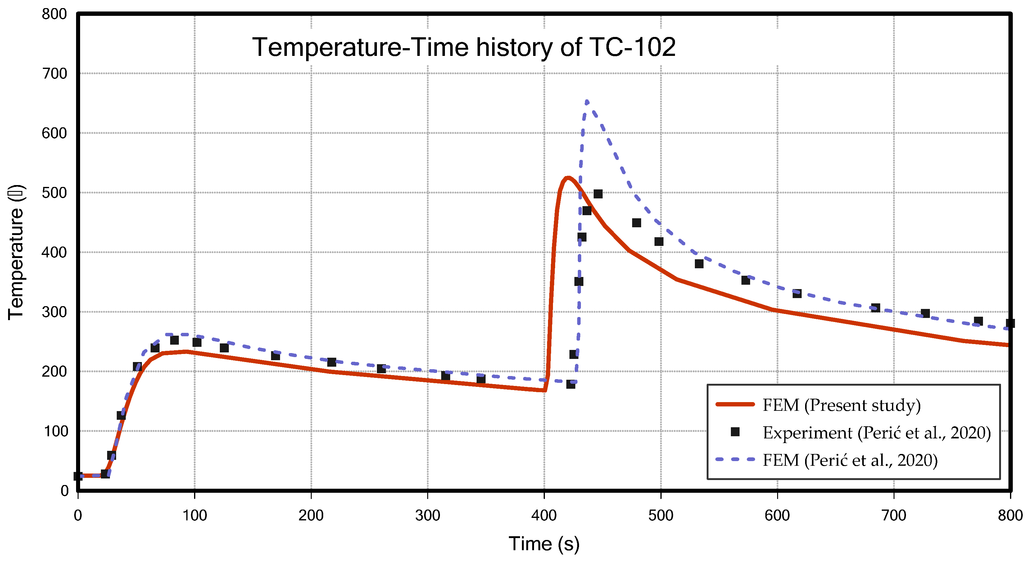 Materials 18 00057 g014