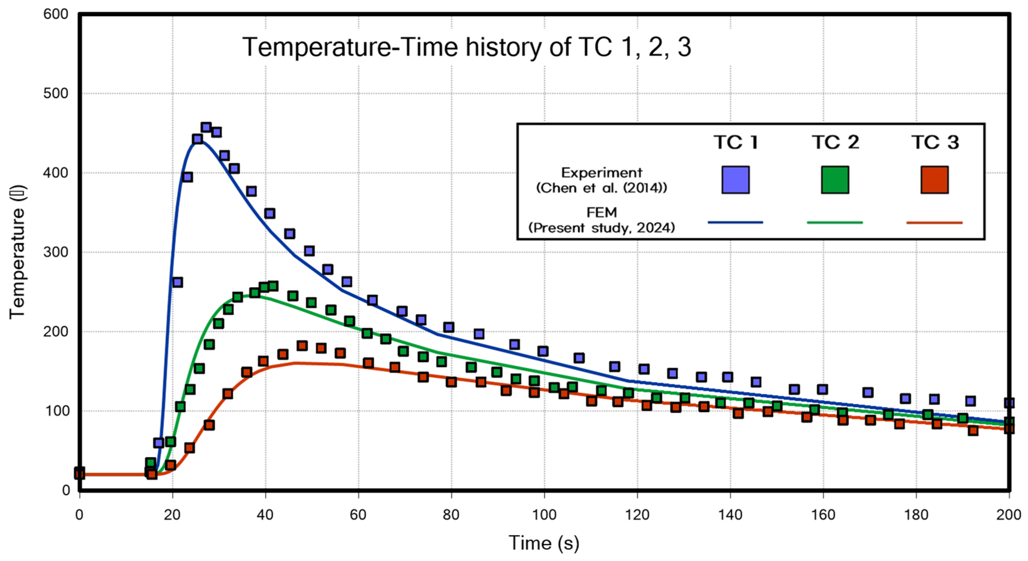Materials 18 00057 g016