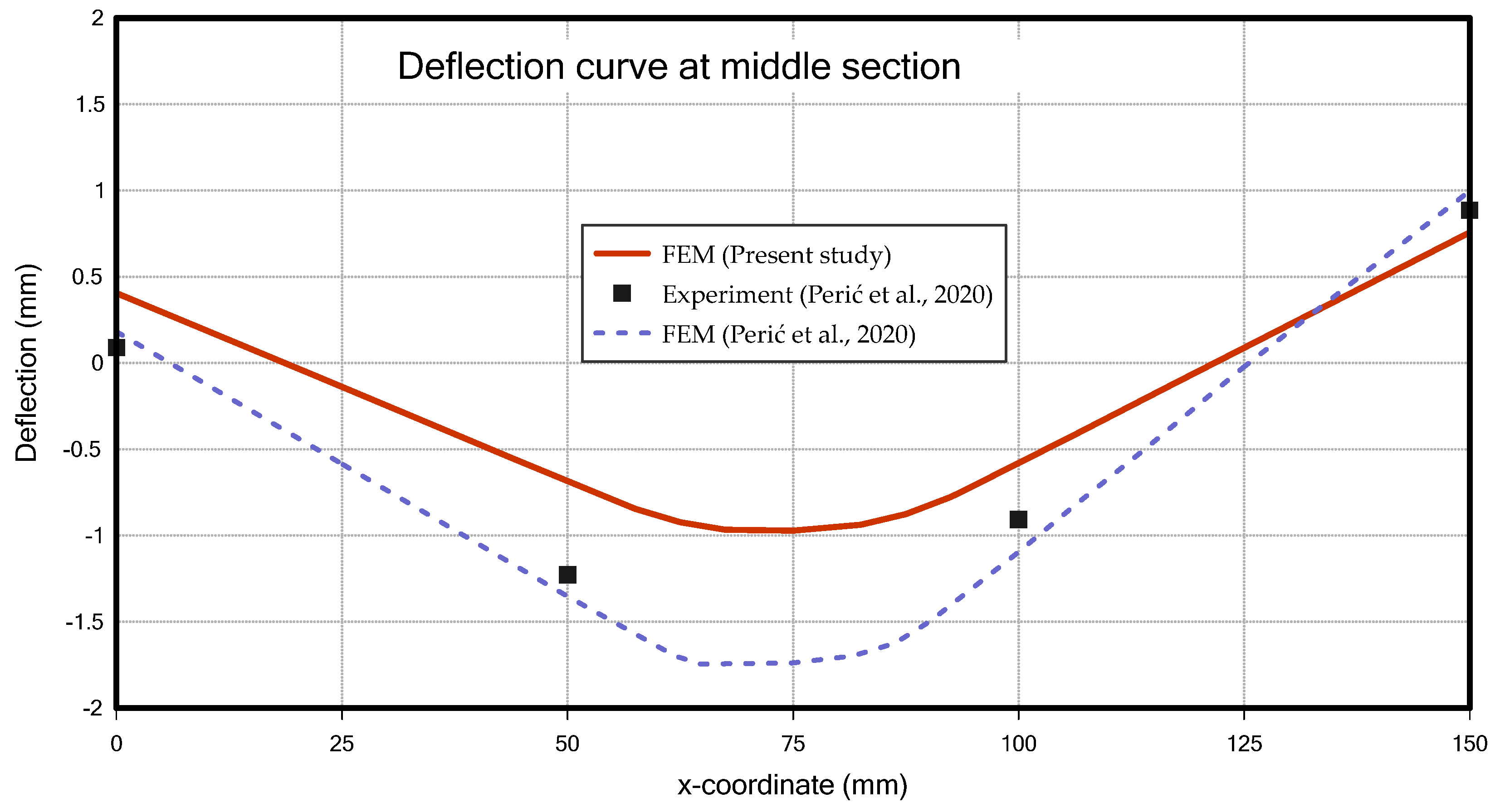 Materials 18 00057 g018