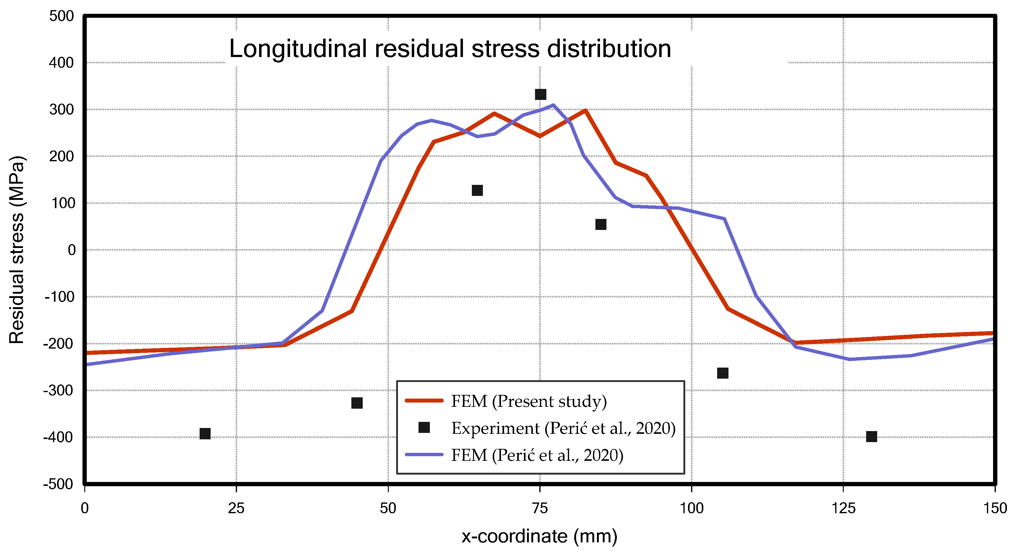Materials 18 00057 g019