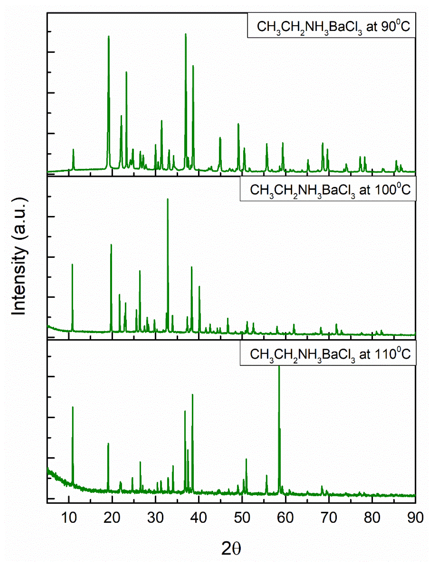 Materials 18 00058 g004
