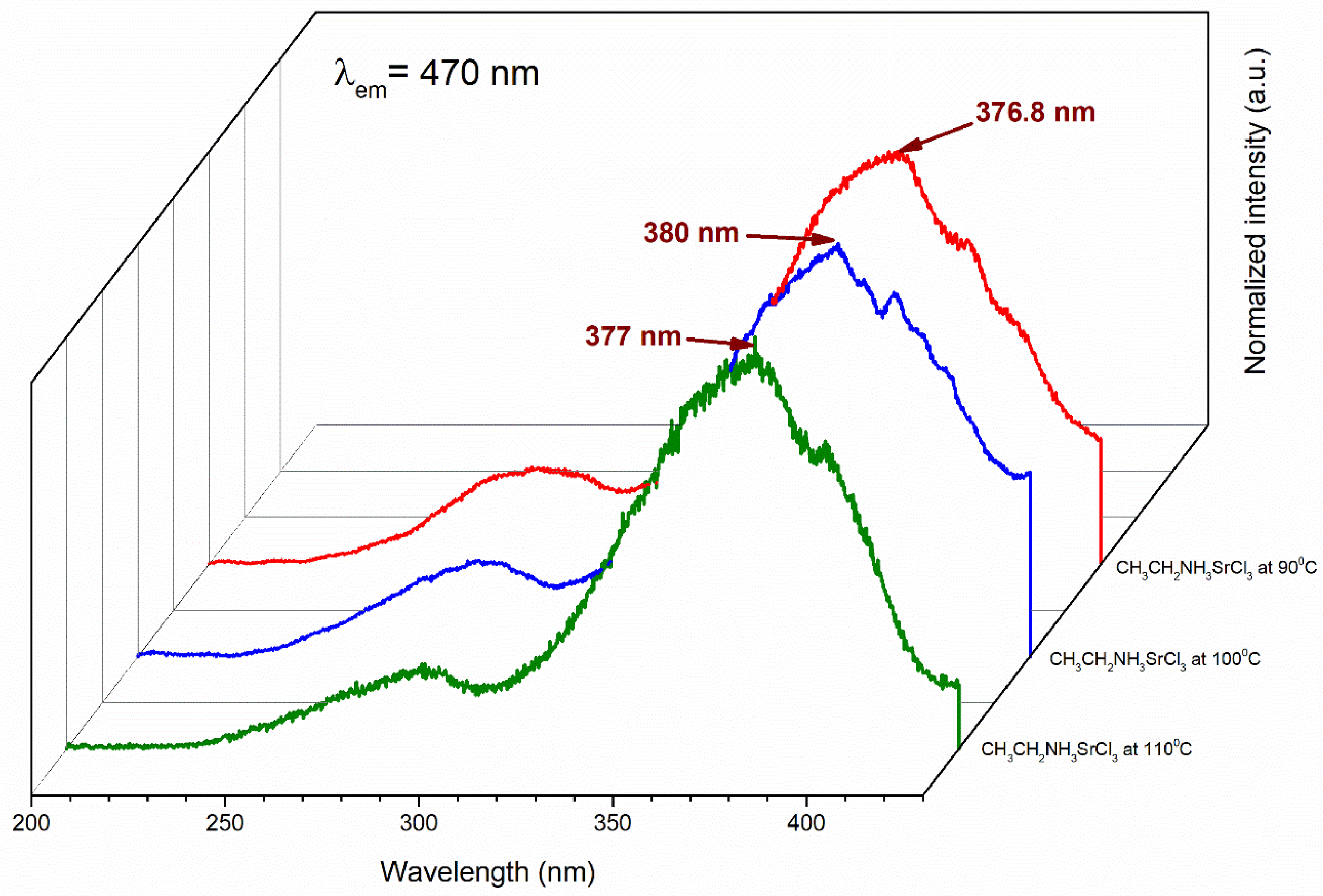 Materials 18 00058 g009