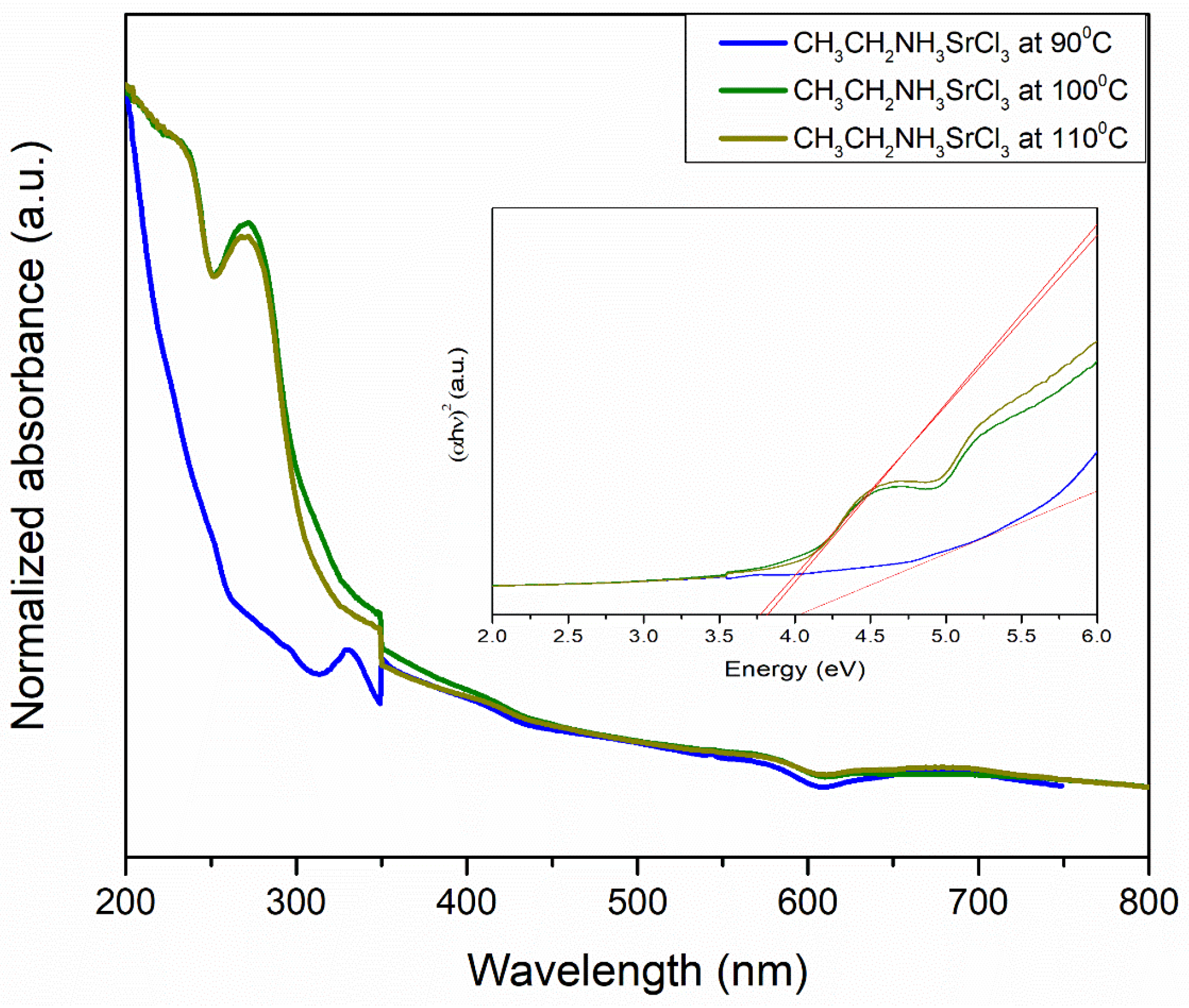 Materials 18 00058 g013