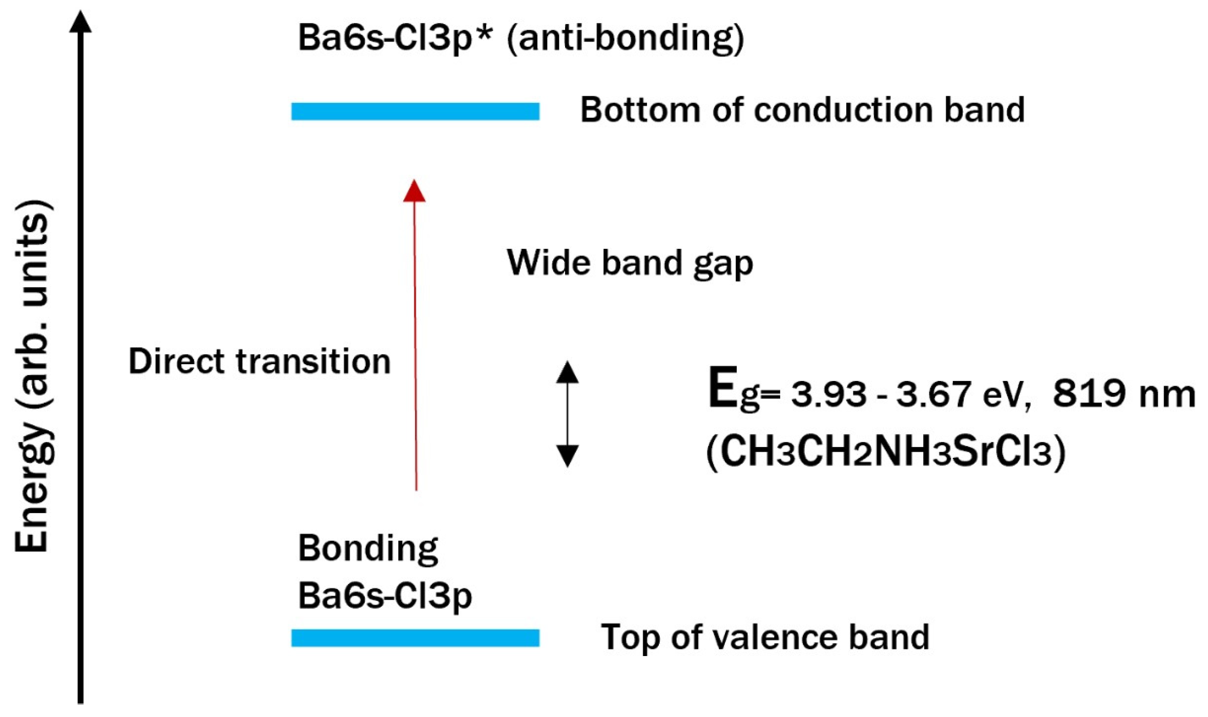 Materials 18 00058 g014