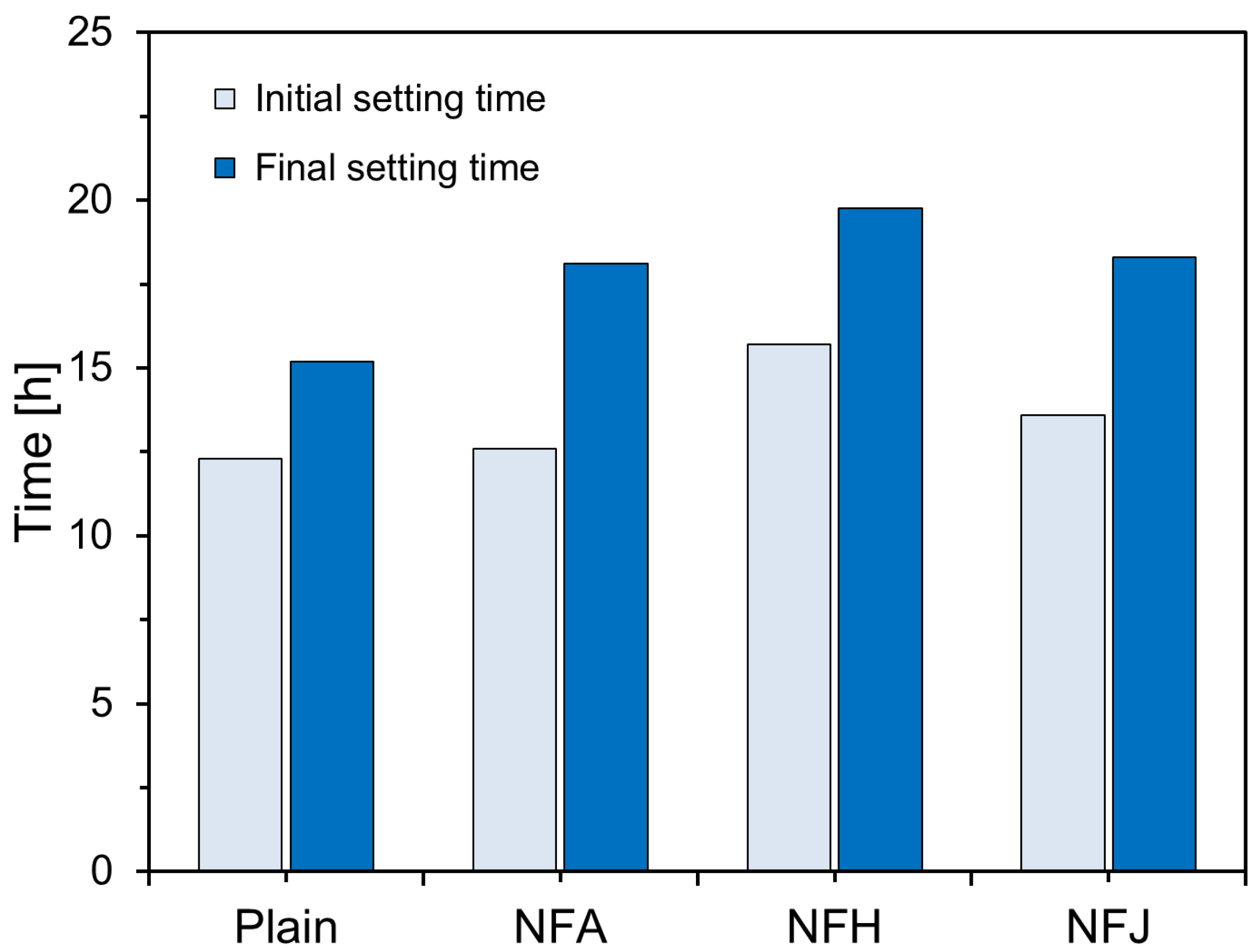 Materials 18 00059 g005