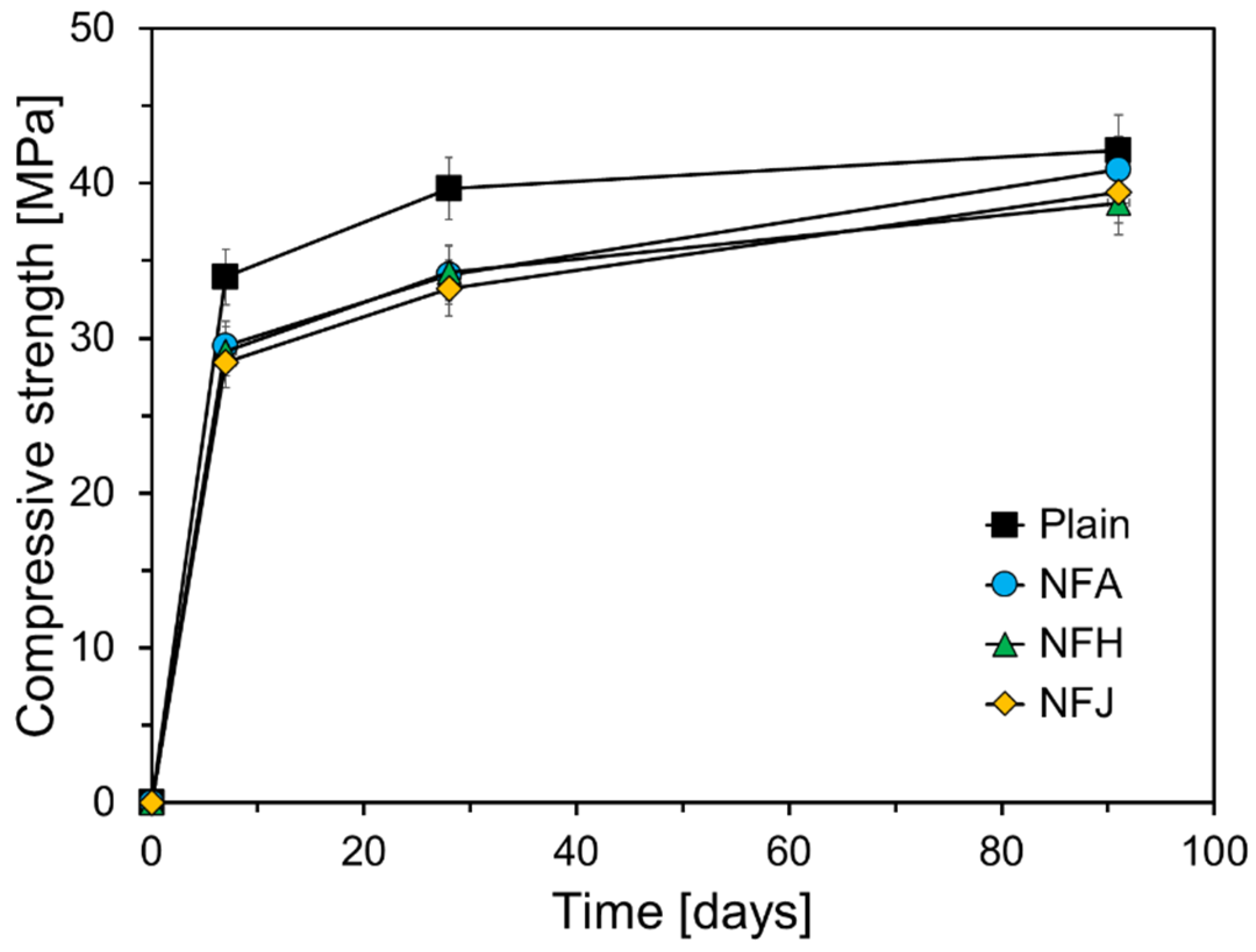Materials 18 00059 g007