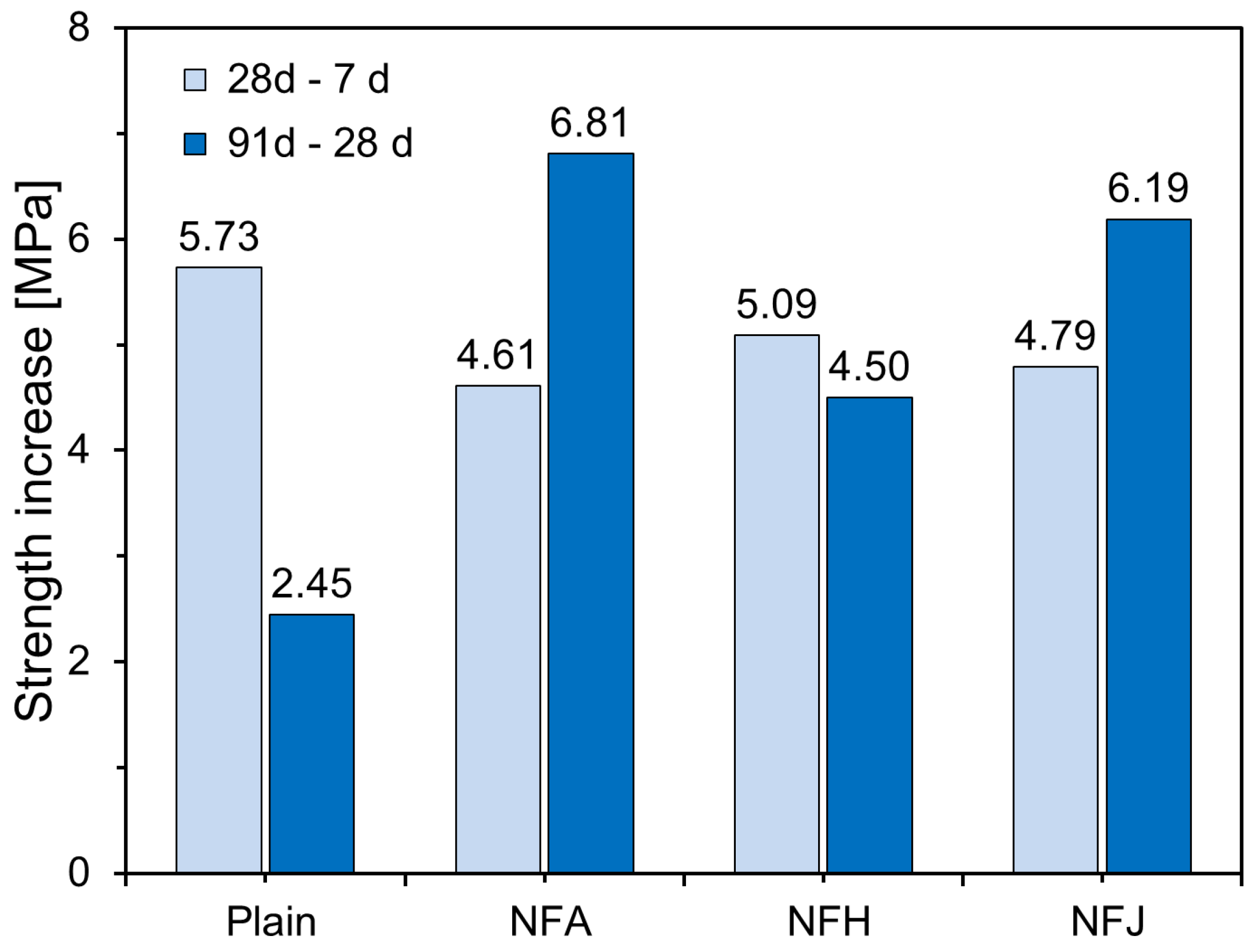 Materials 18 00059 g008
