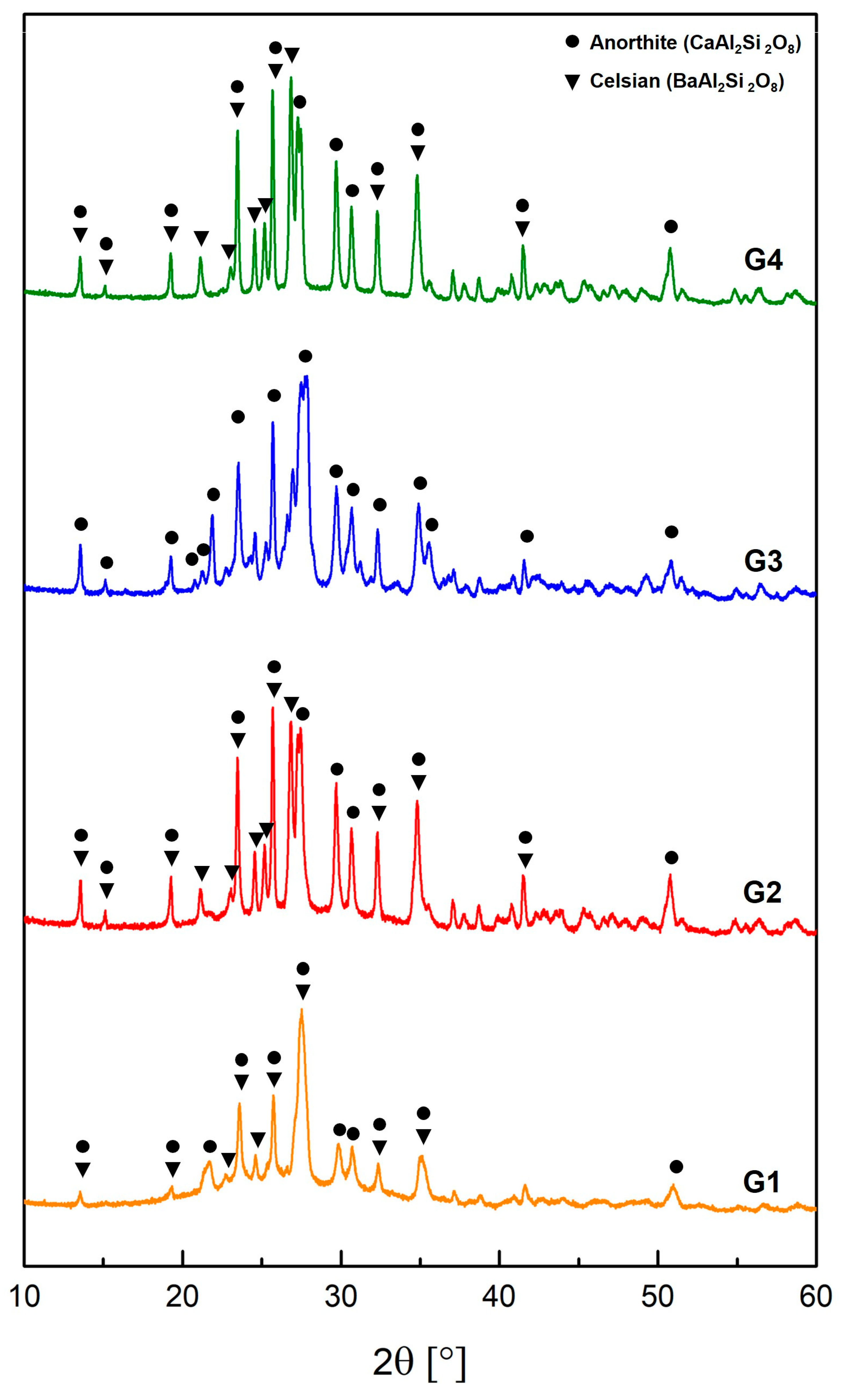 Materials 18 00060 g007