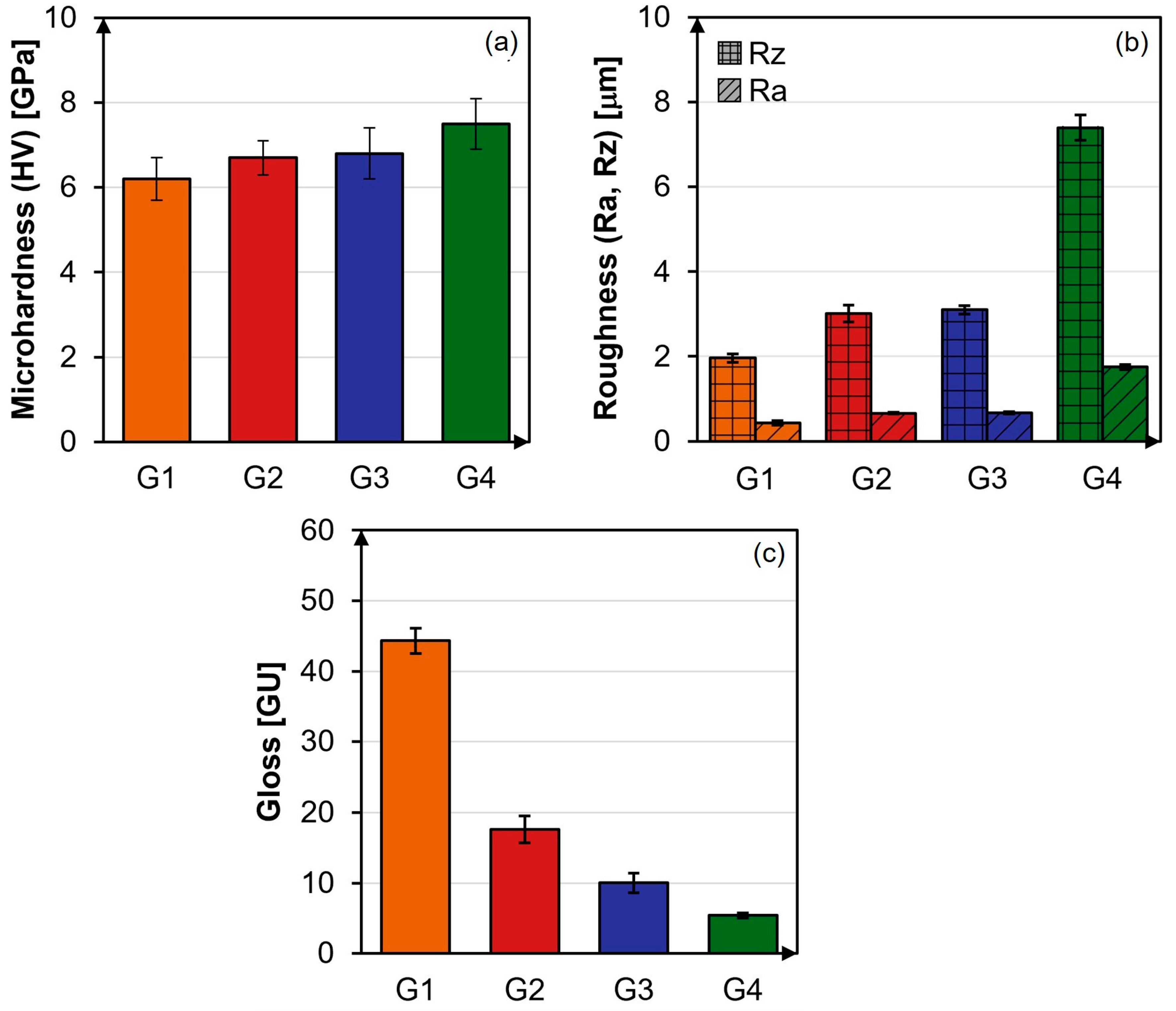 Materials 18 00060 g008