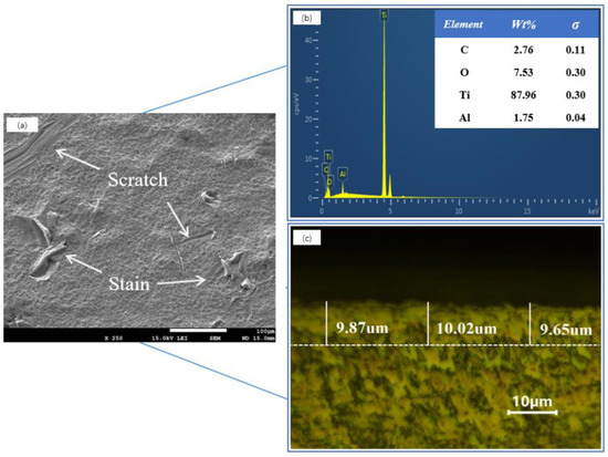 JK  Optimizing Energy Efficiency in a Peltier-Module-Based